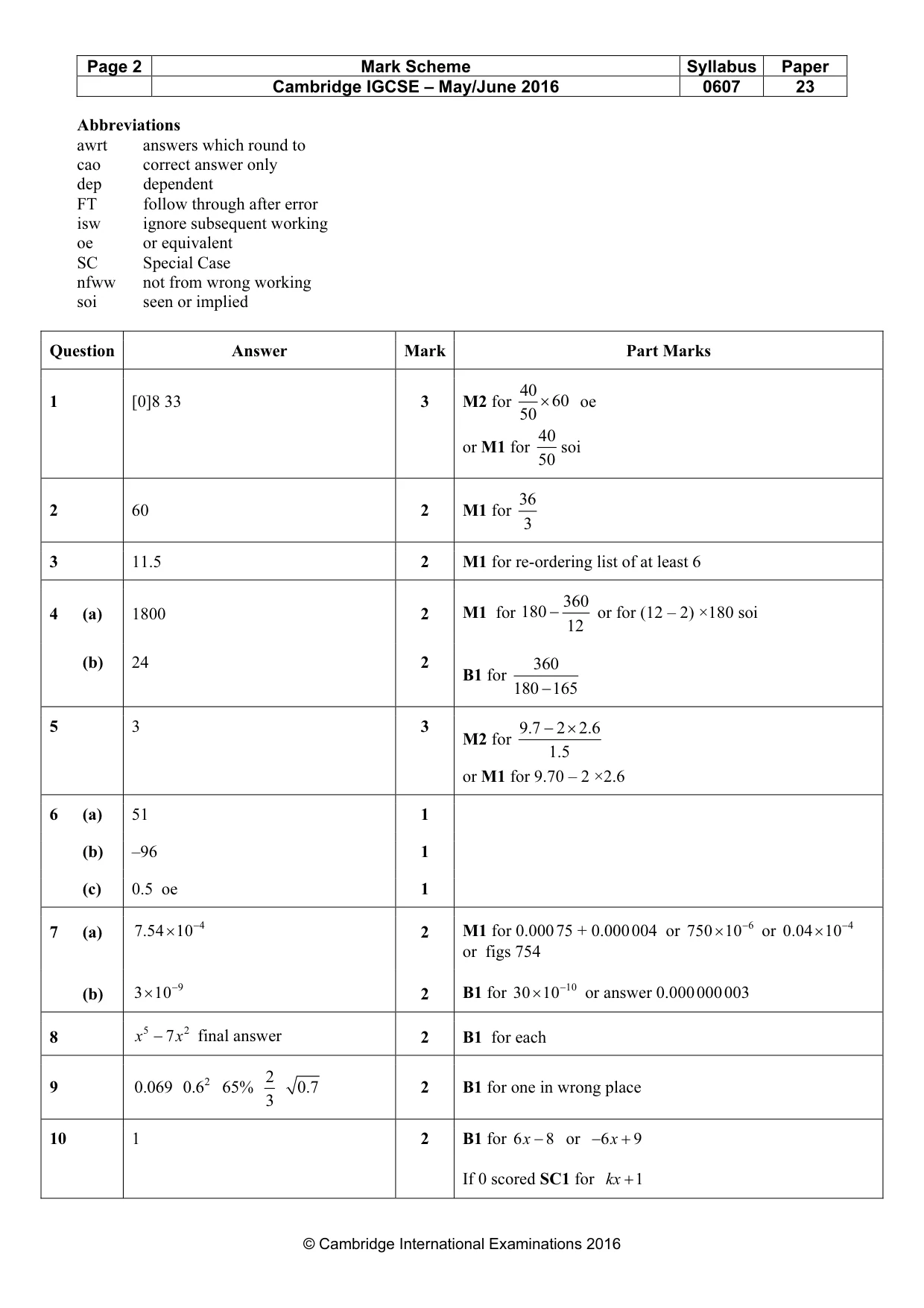 Mark scheme, page 2 of 3