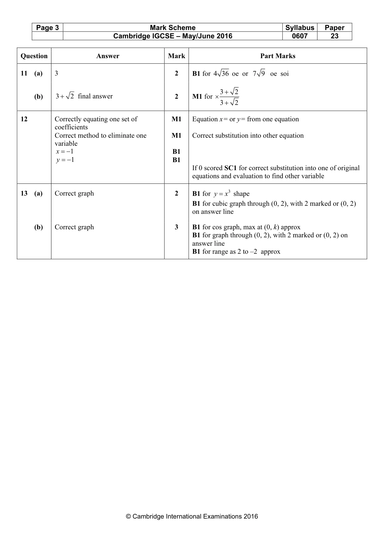 Mark scheme, page 3 of 3