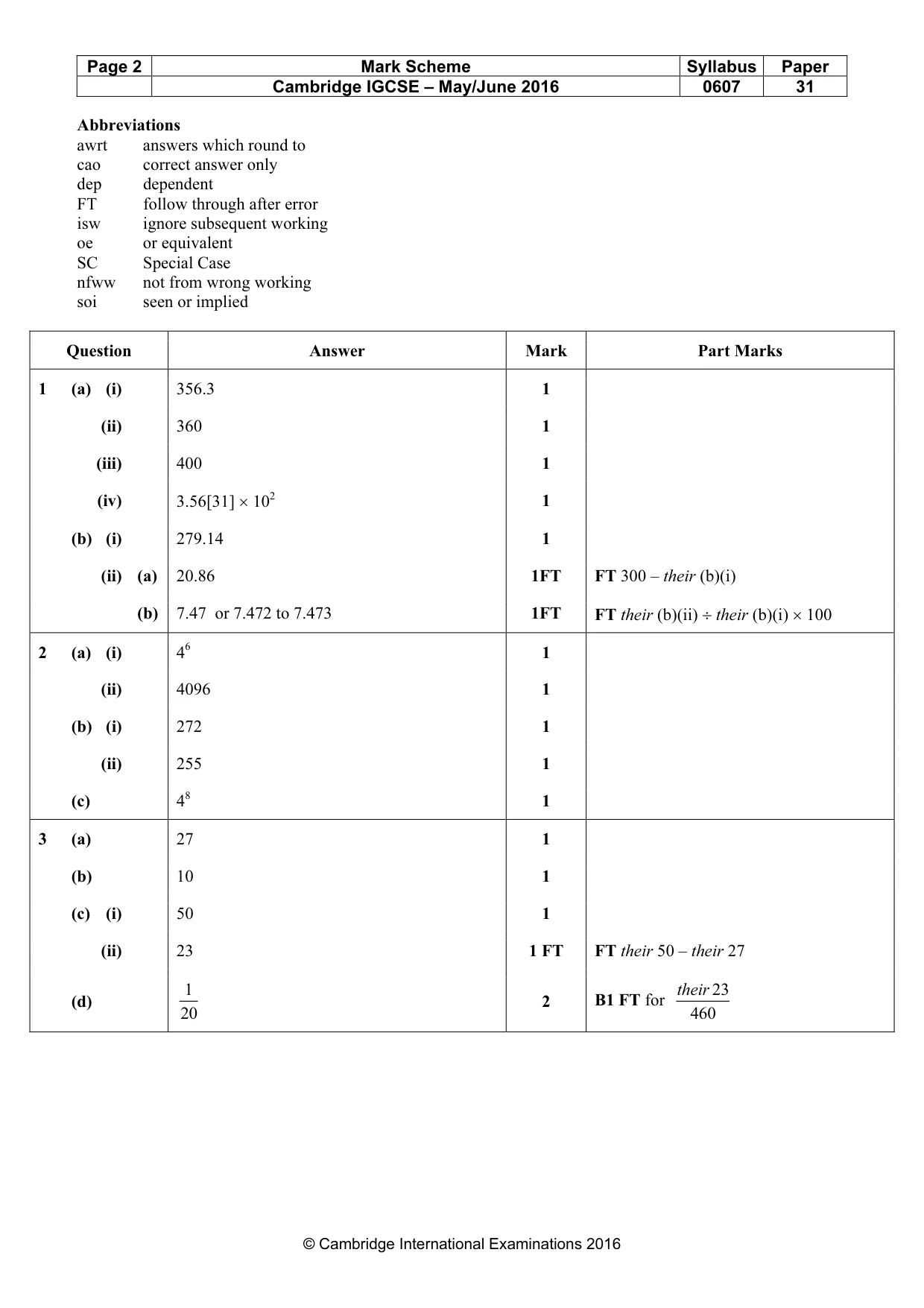 Mark scheme, page 2 of 6
