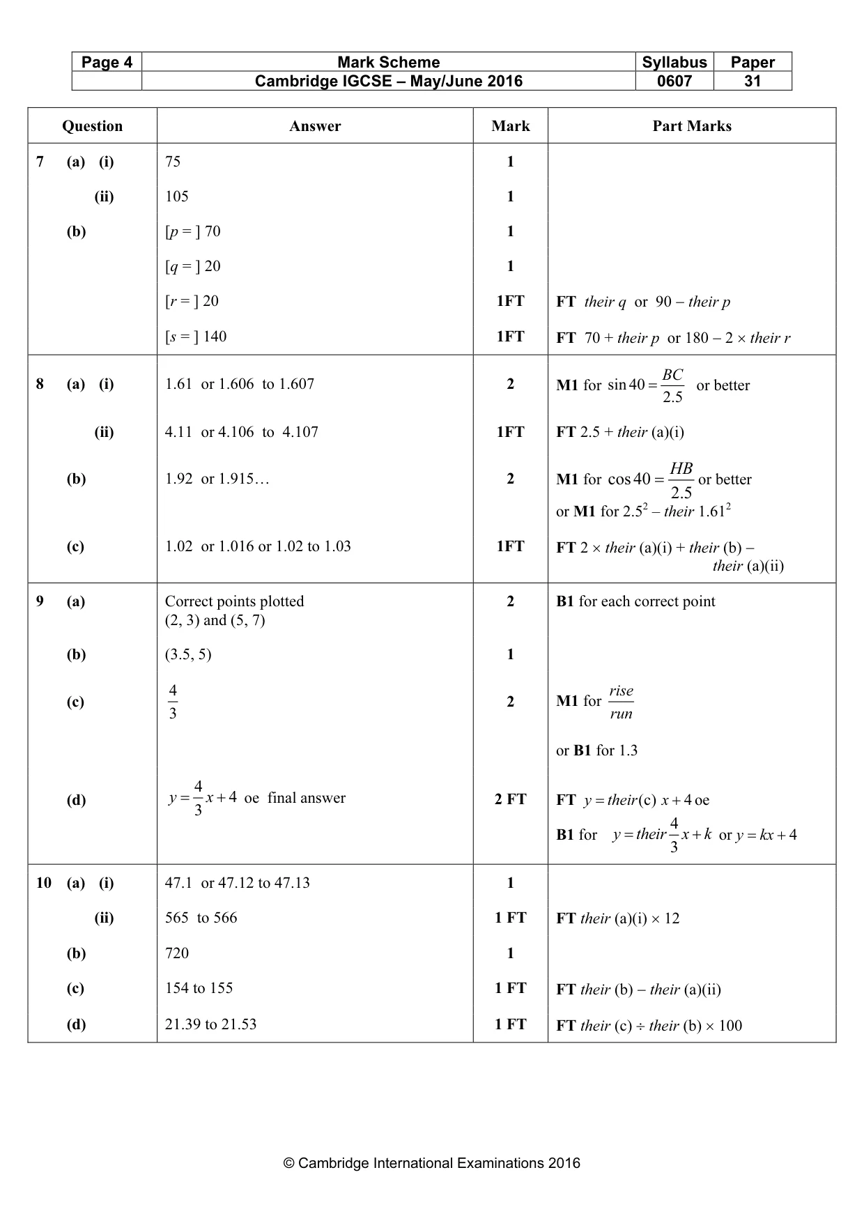 Mark scheme, page 4 of 6