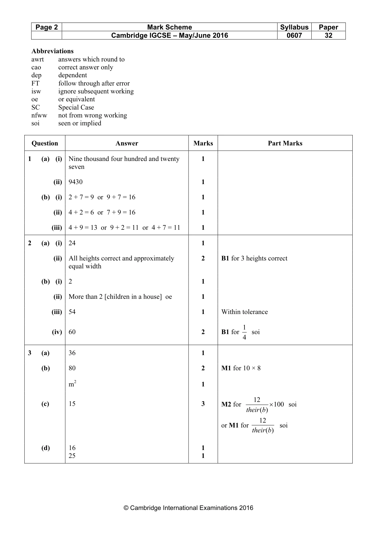 Mark scheme, page 2 of 5