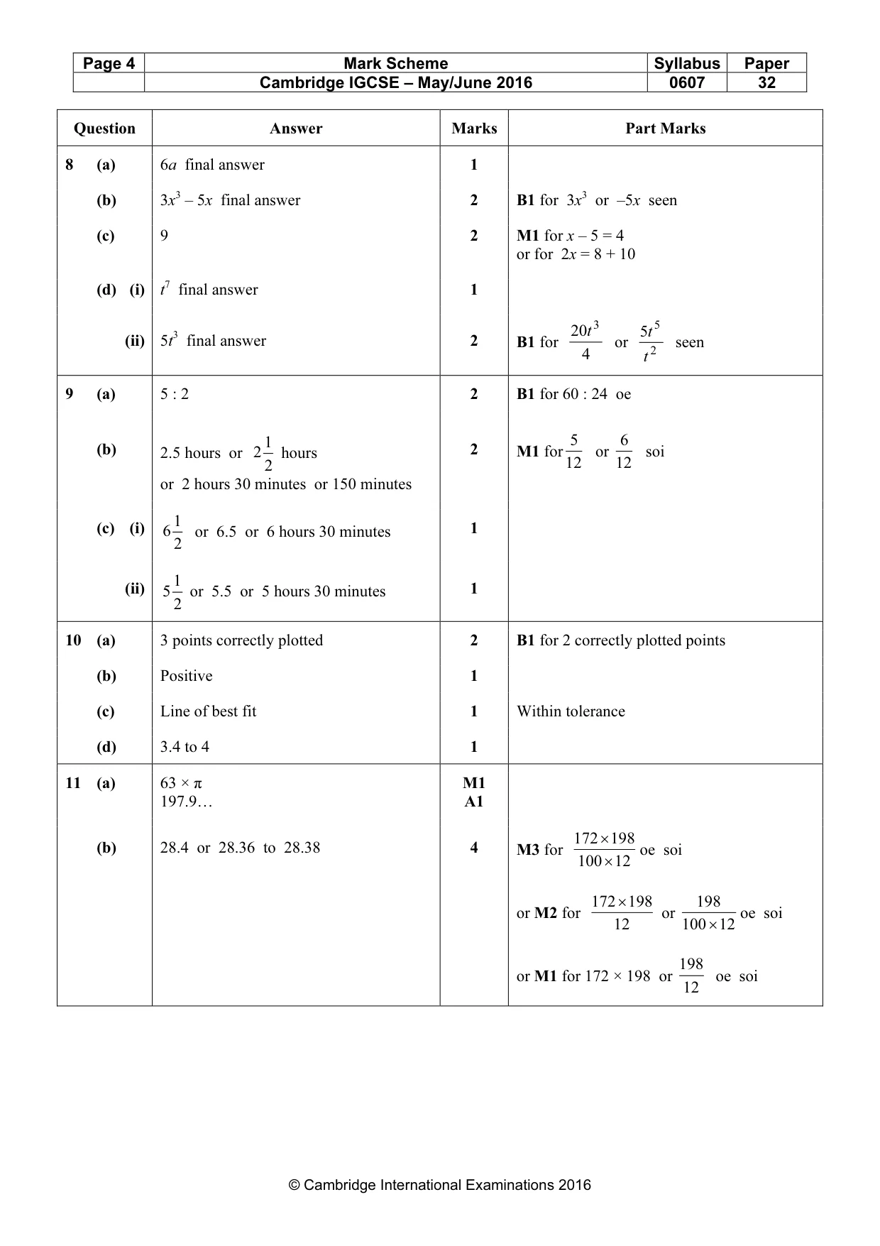 Mark scheme, page 4 of 5
