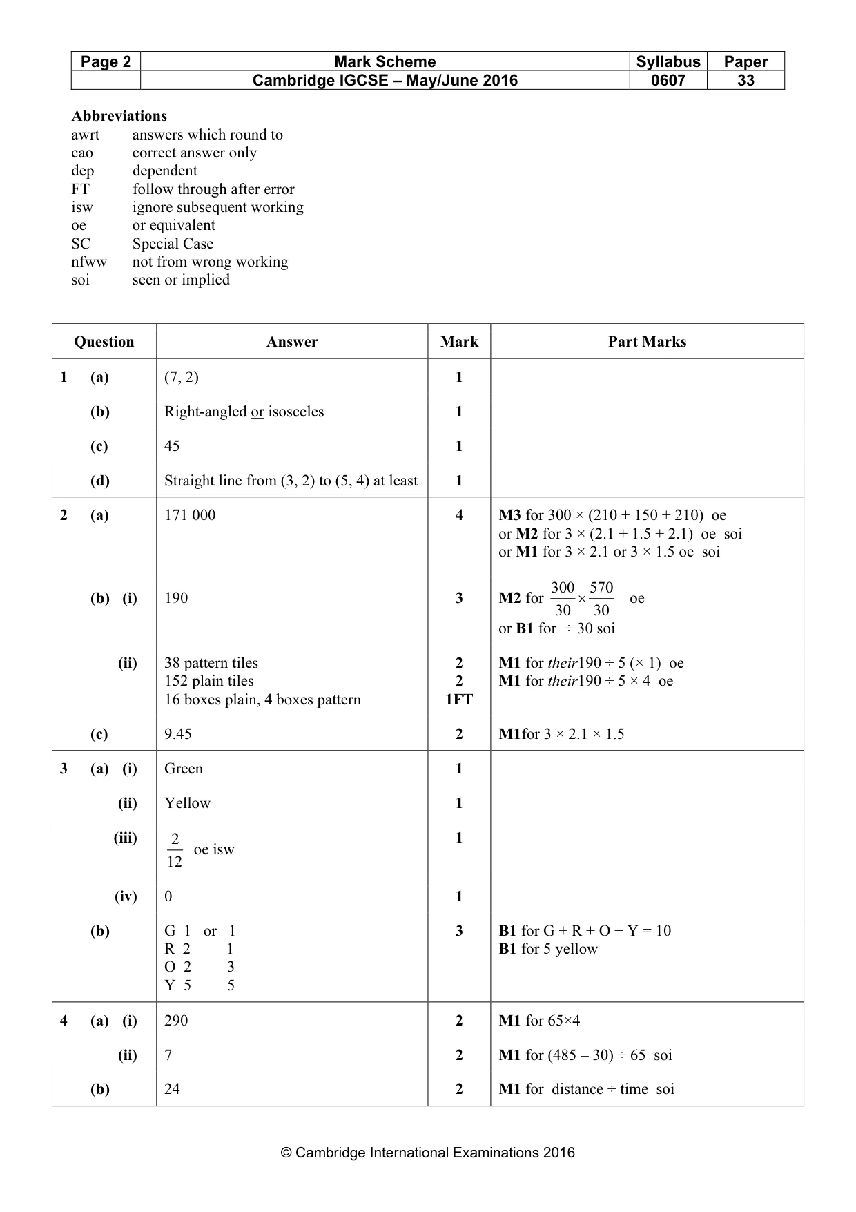 Mark scheme, page 2 of 5