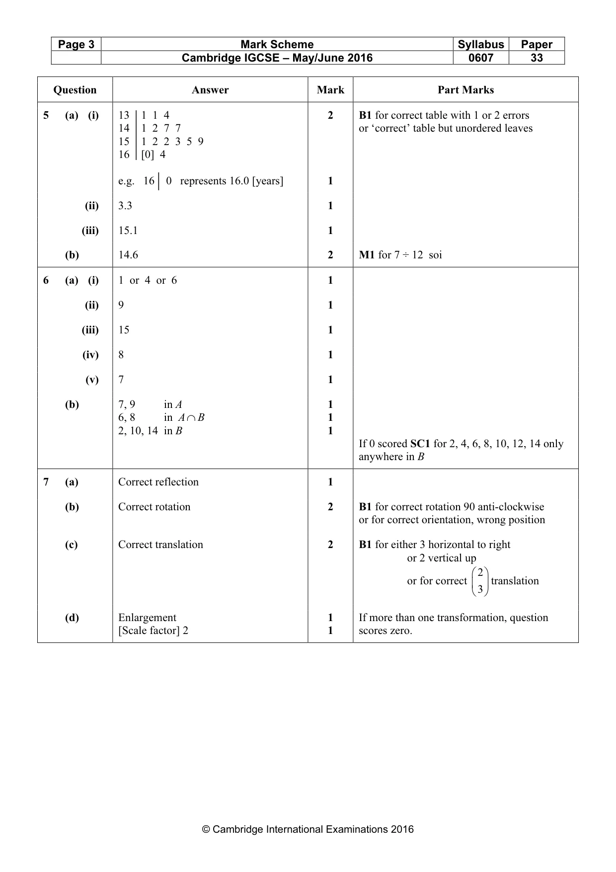 Mark scheme, page 3 of 5