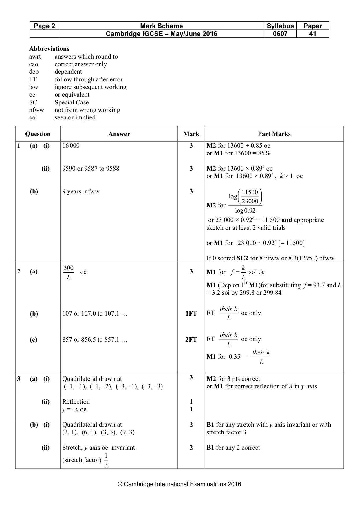 Mark scheme, page 2 of 6
