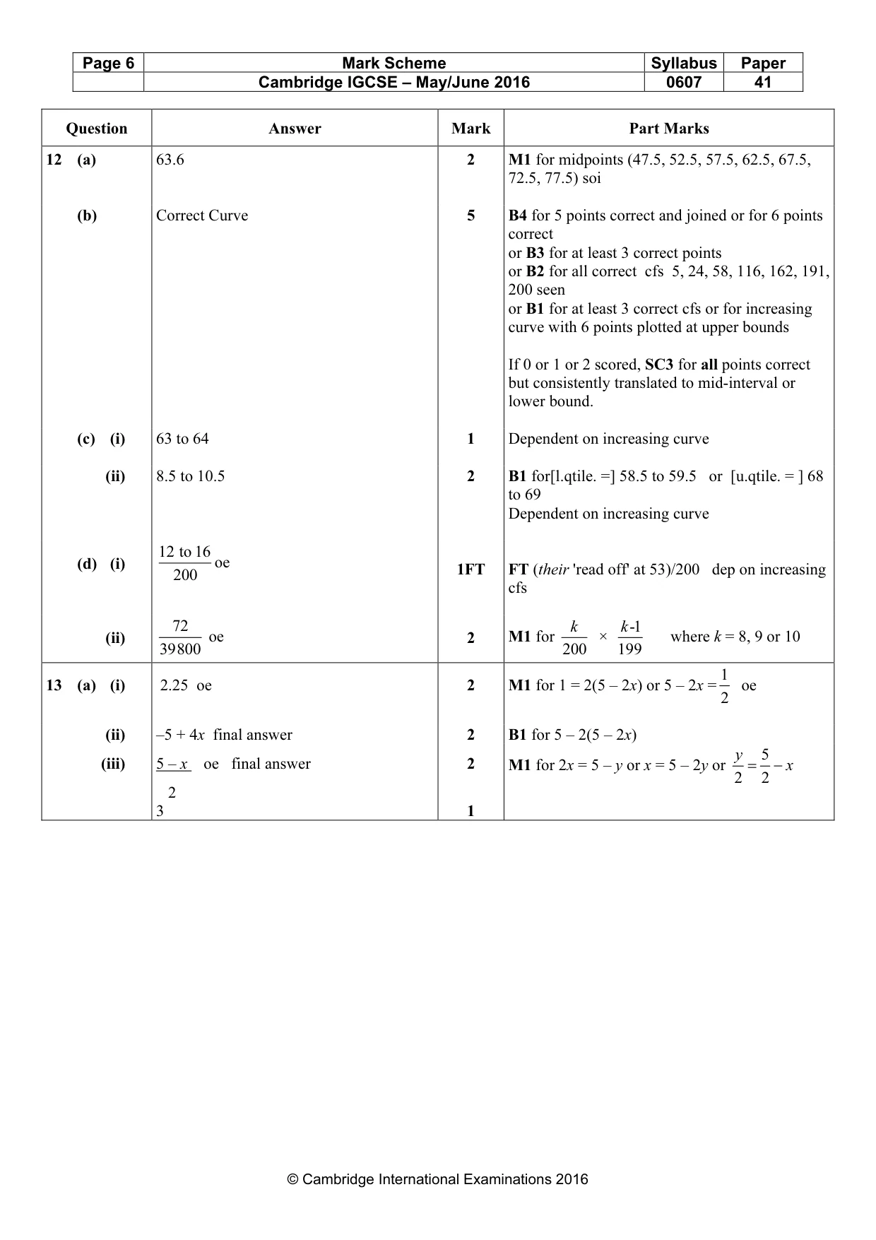 Mark scheme, page 6 of 6