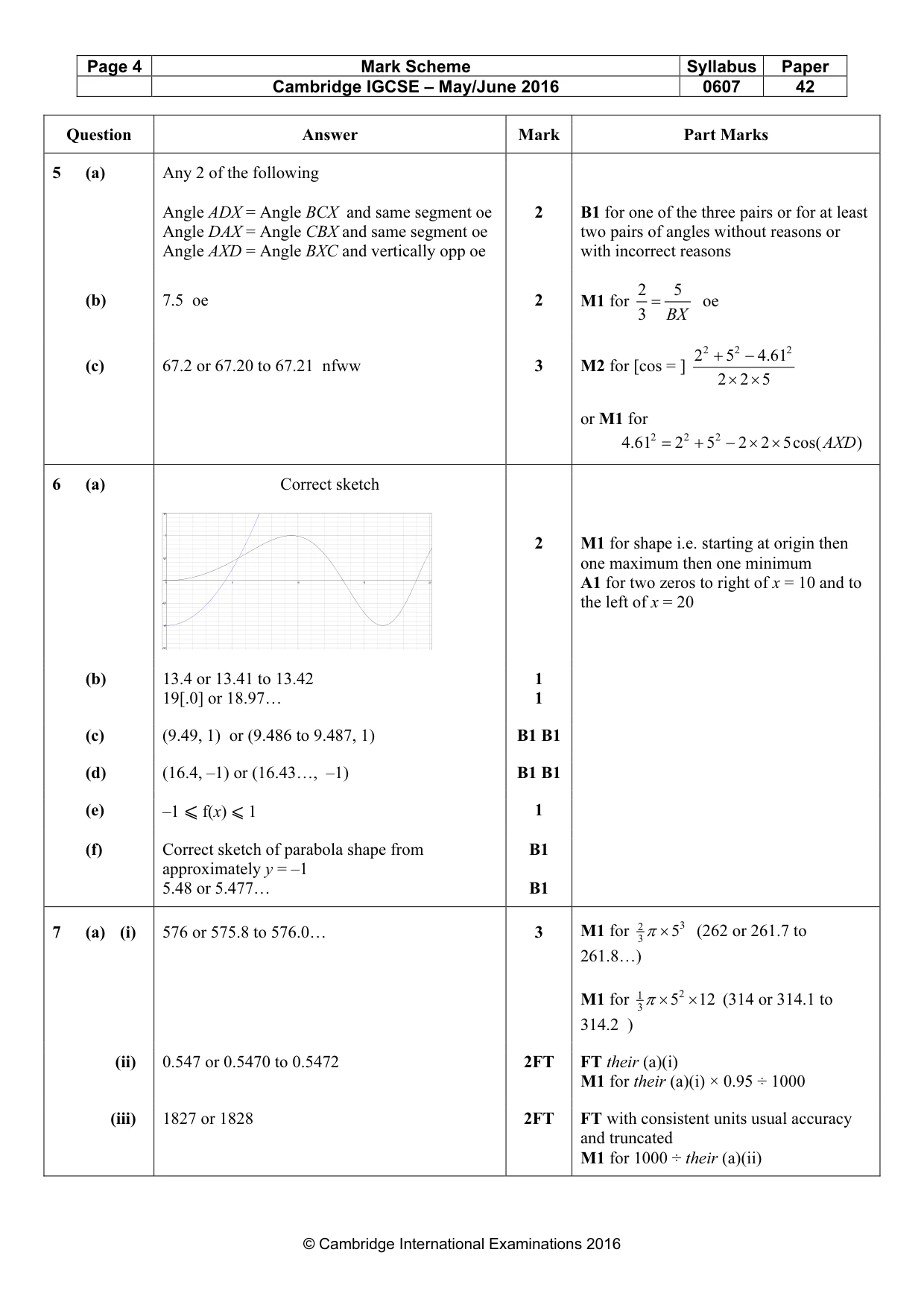 Mark scheme, page 4 of 6