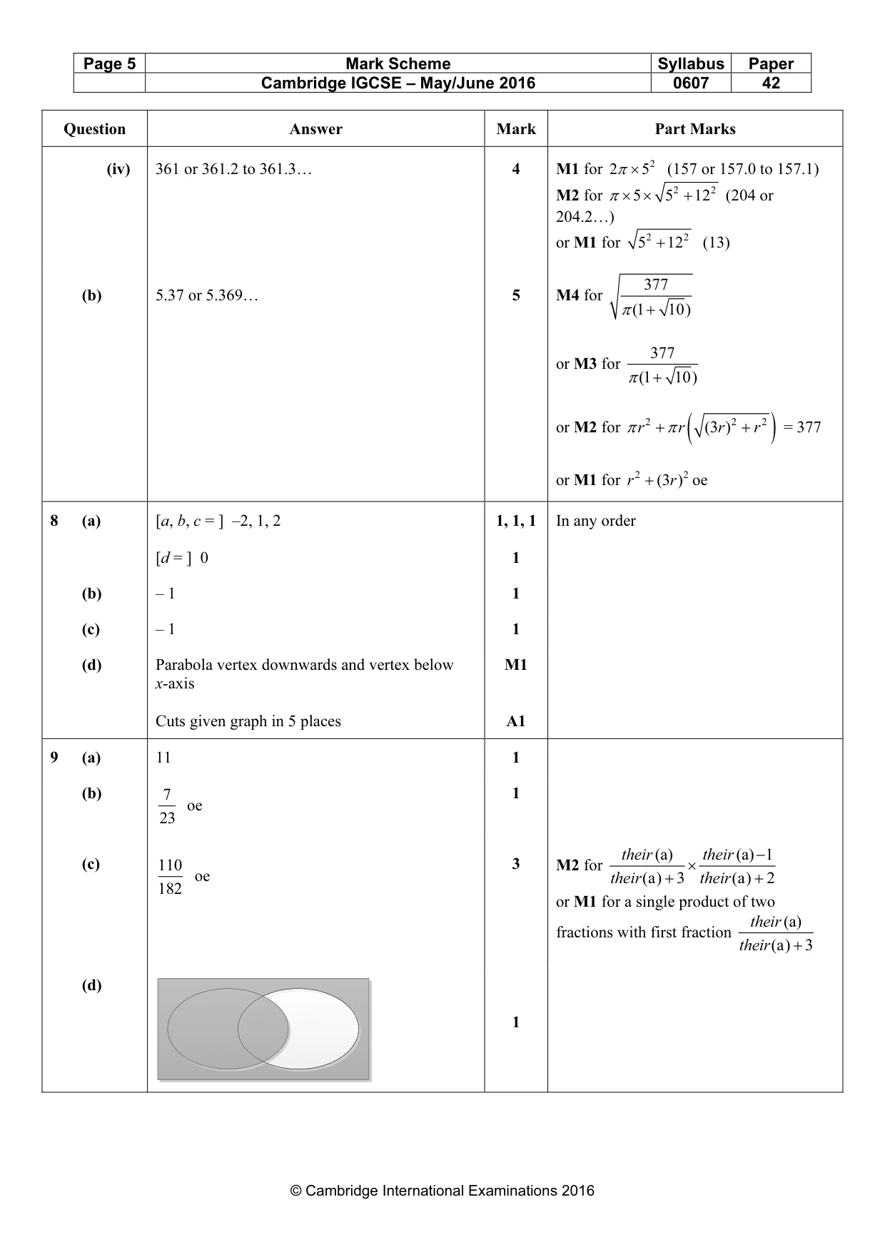 Mark scheme, page 5 of 6