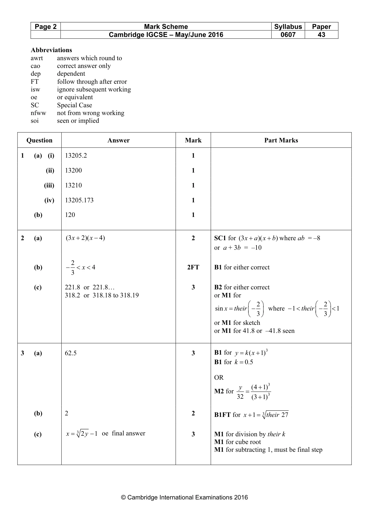 Mark scheme, page 2 of 6