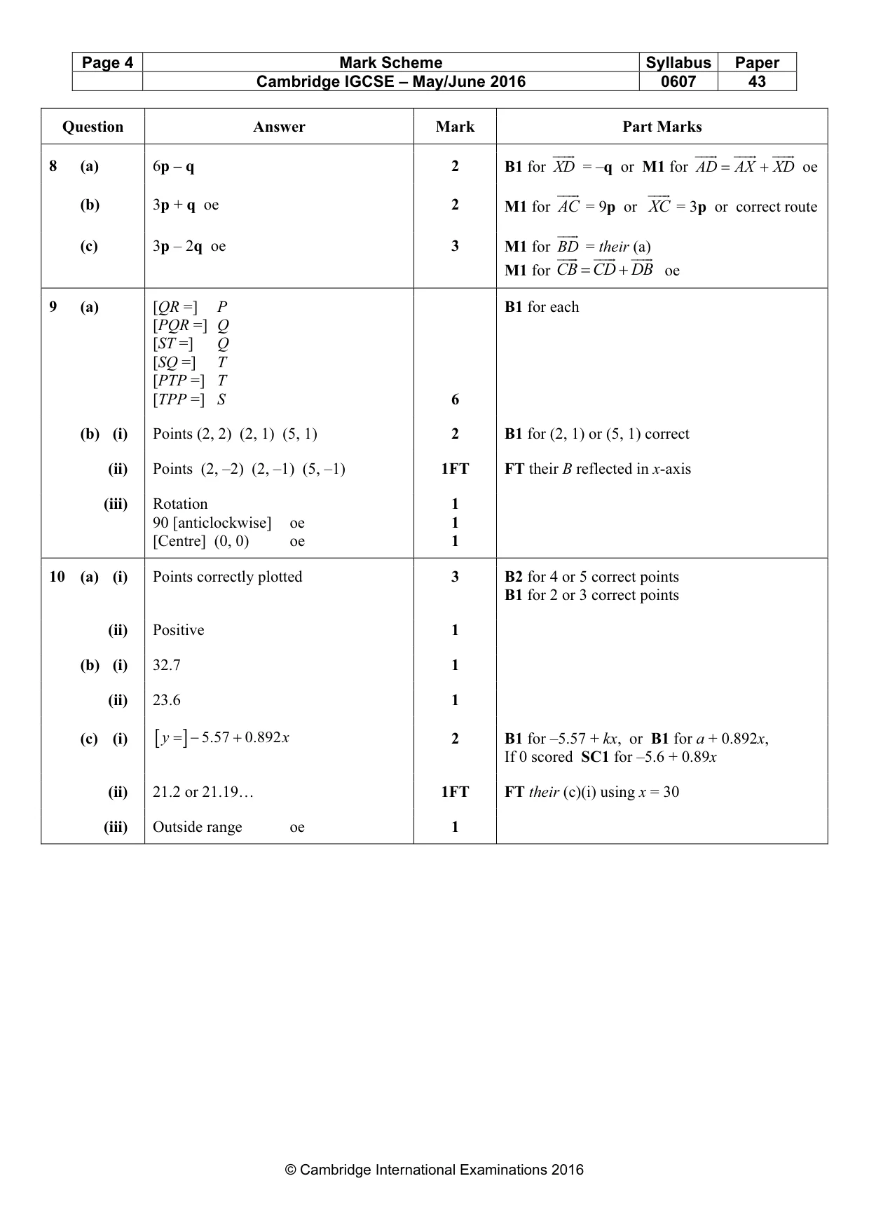 Mark scheme, page 4 of 6