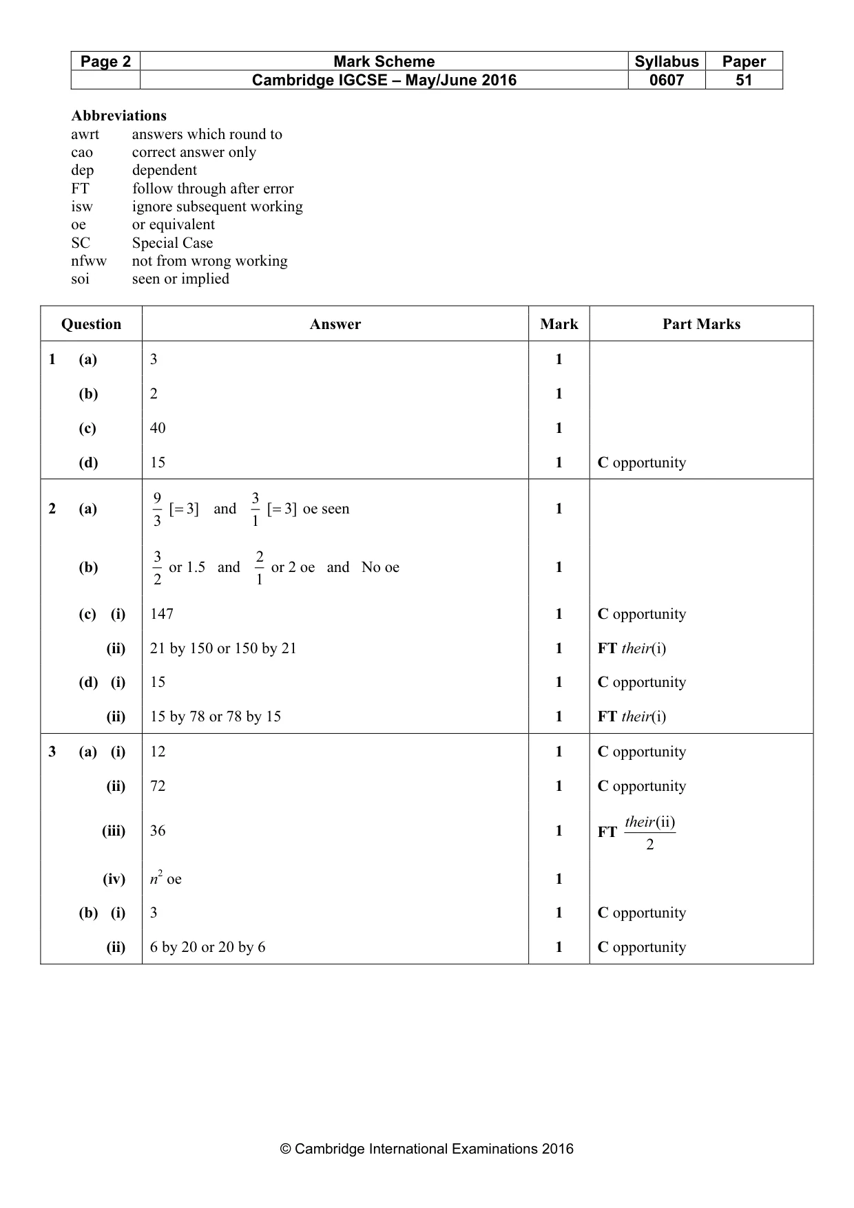 Mark scheme, page 2 of 3