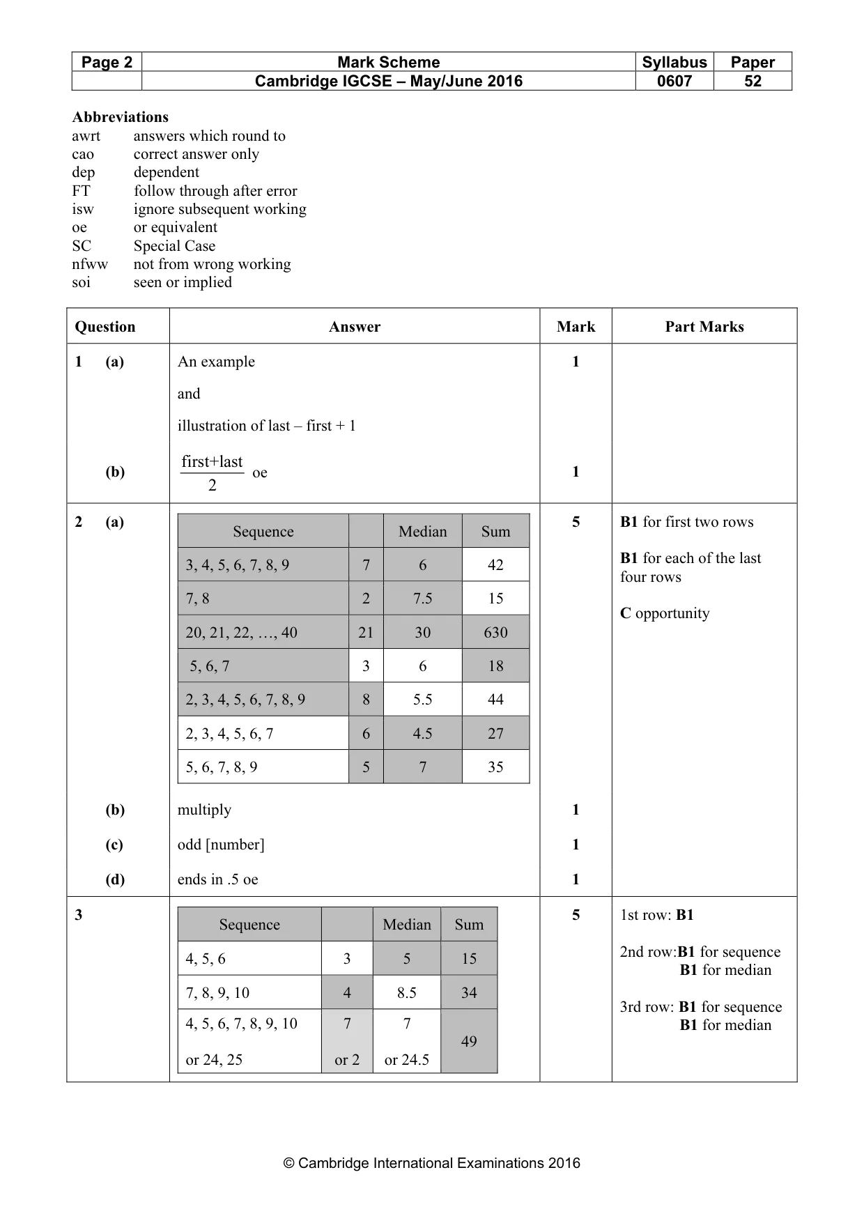 Mark scheme, page 2 of 3