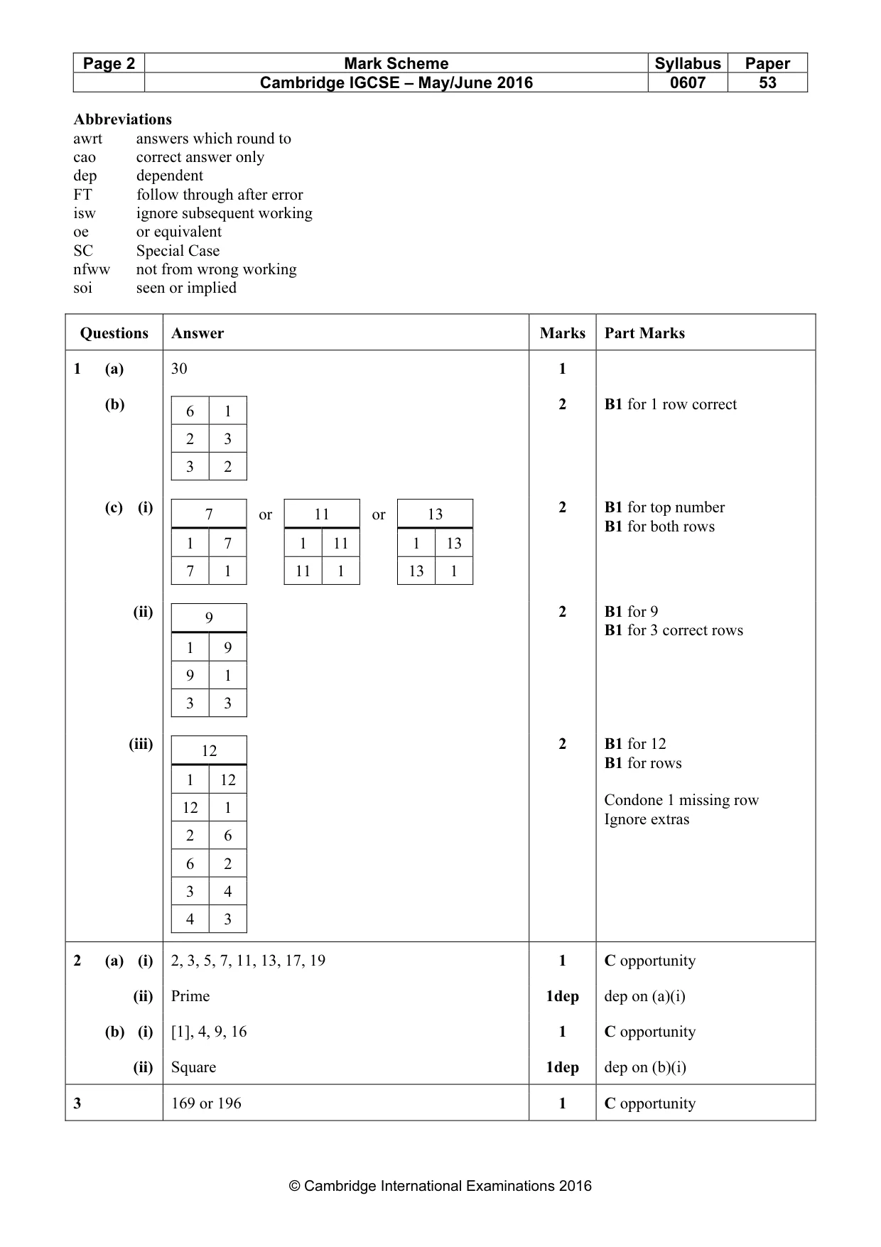 Mark scheme, page 2 of 3