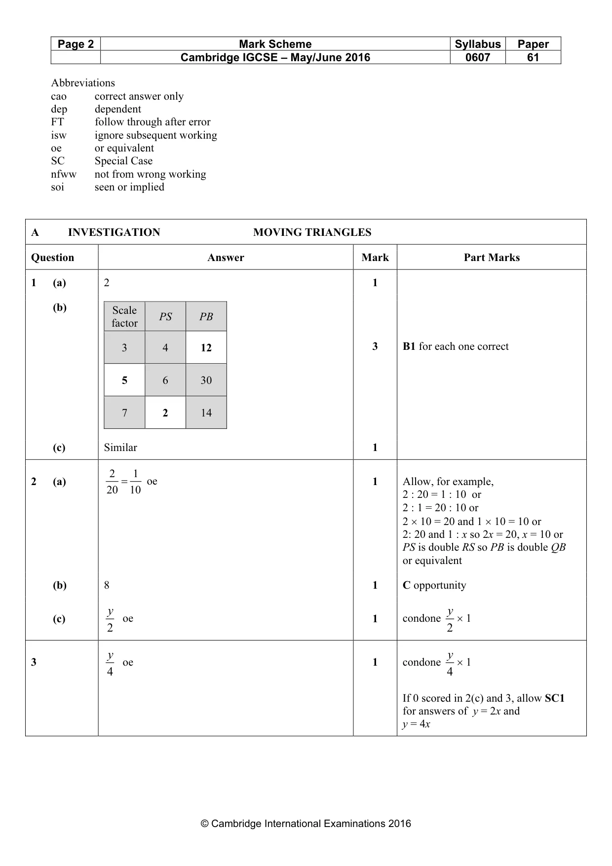 Mark scheme, page 2 of 5