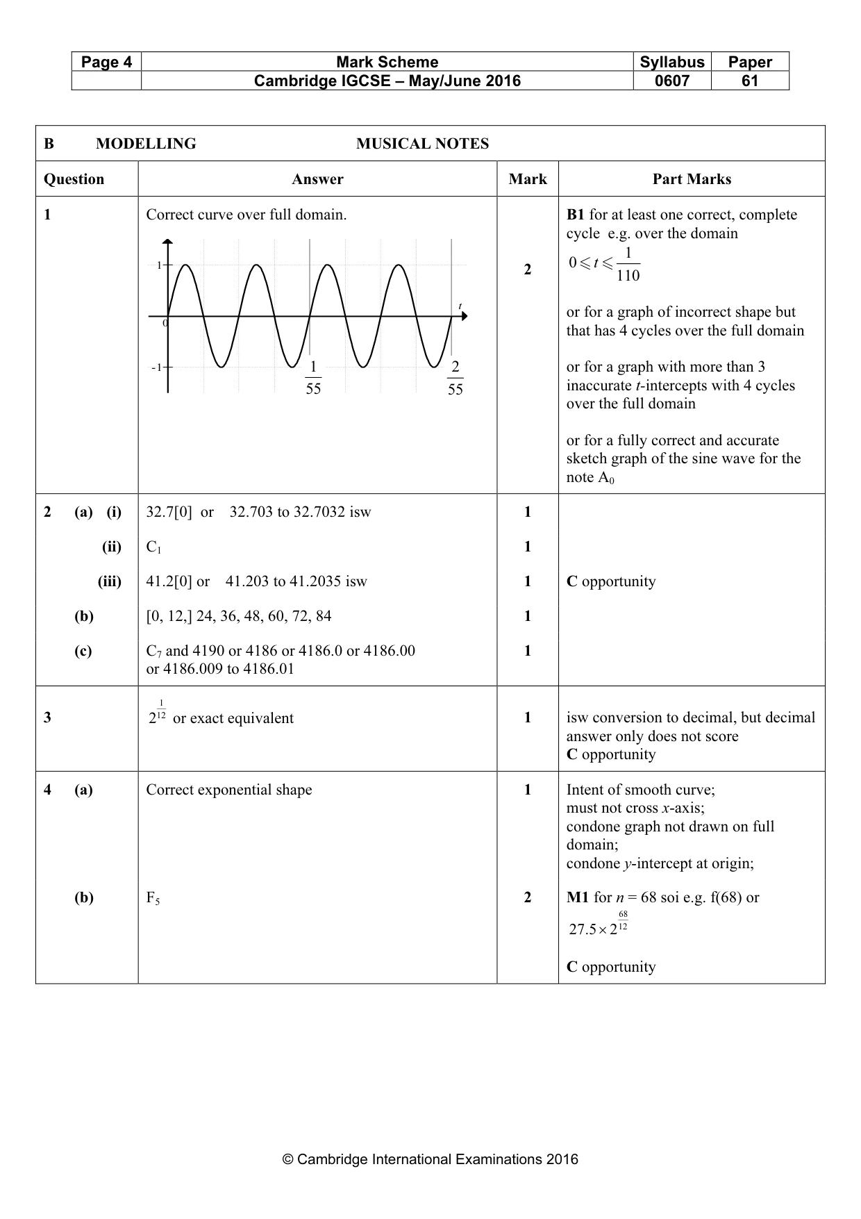 Mark scheme, page 4 of 5