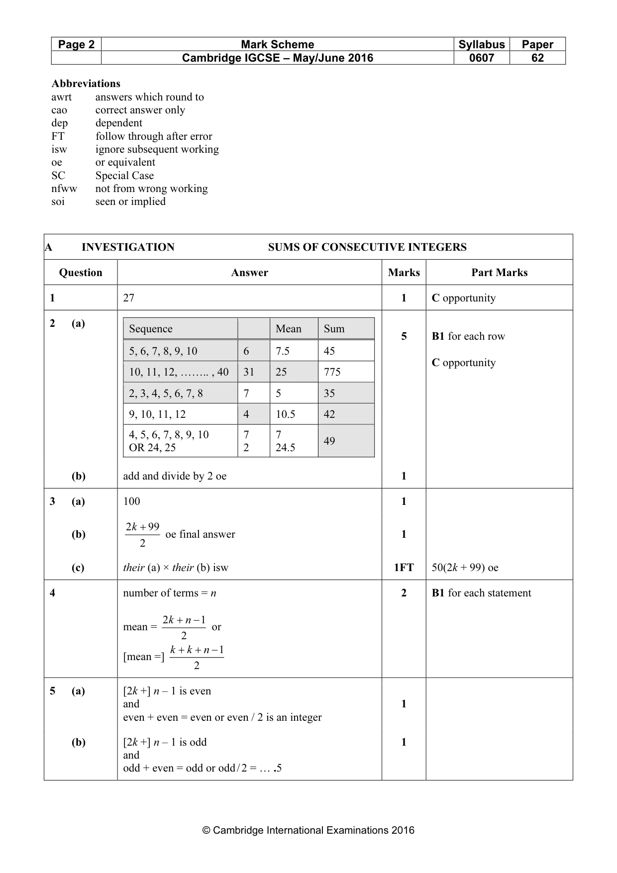 Mark scheme, page 2 of 5