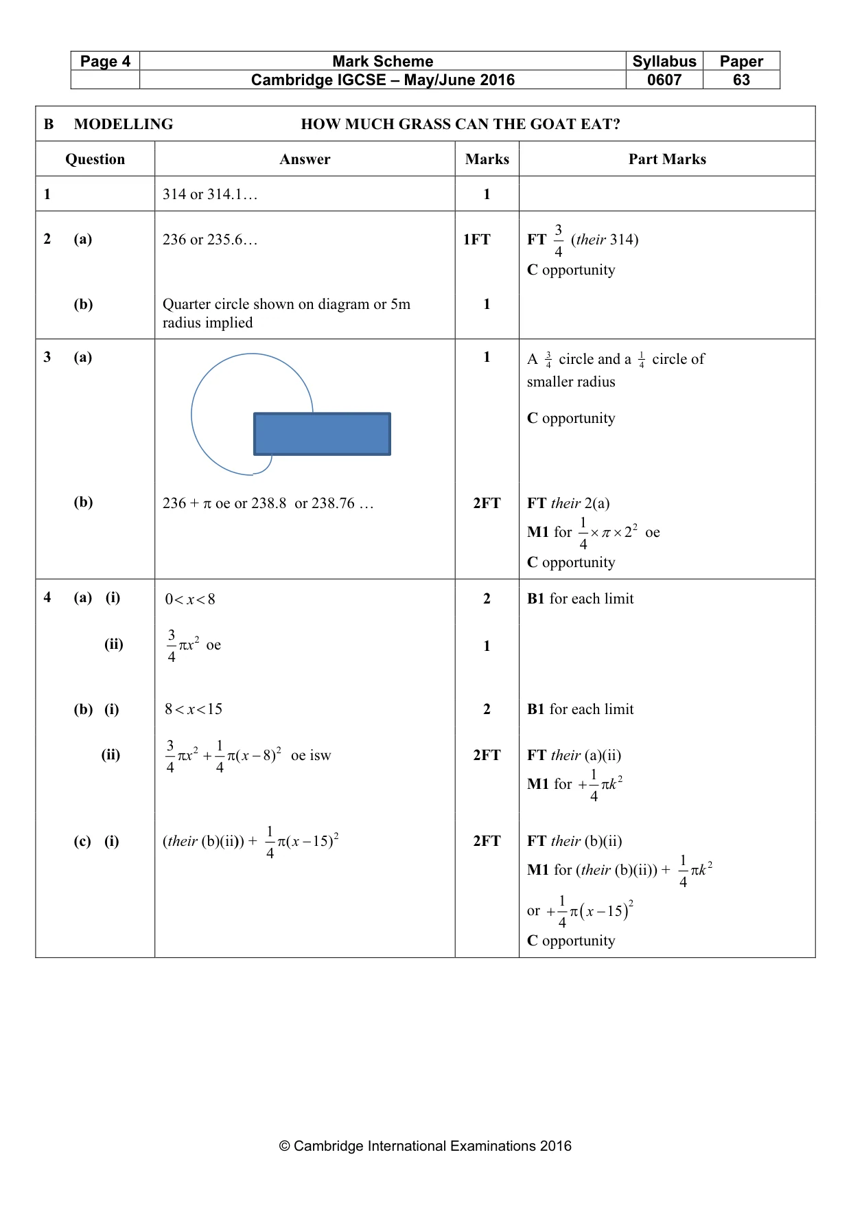 Mark scheme, page 4 of 5