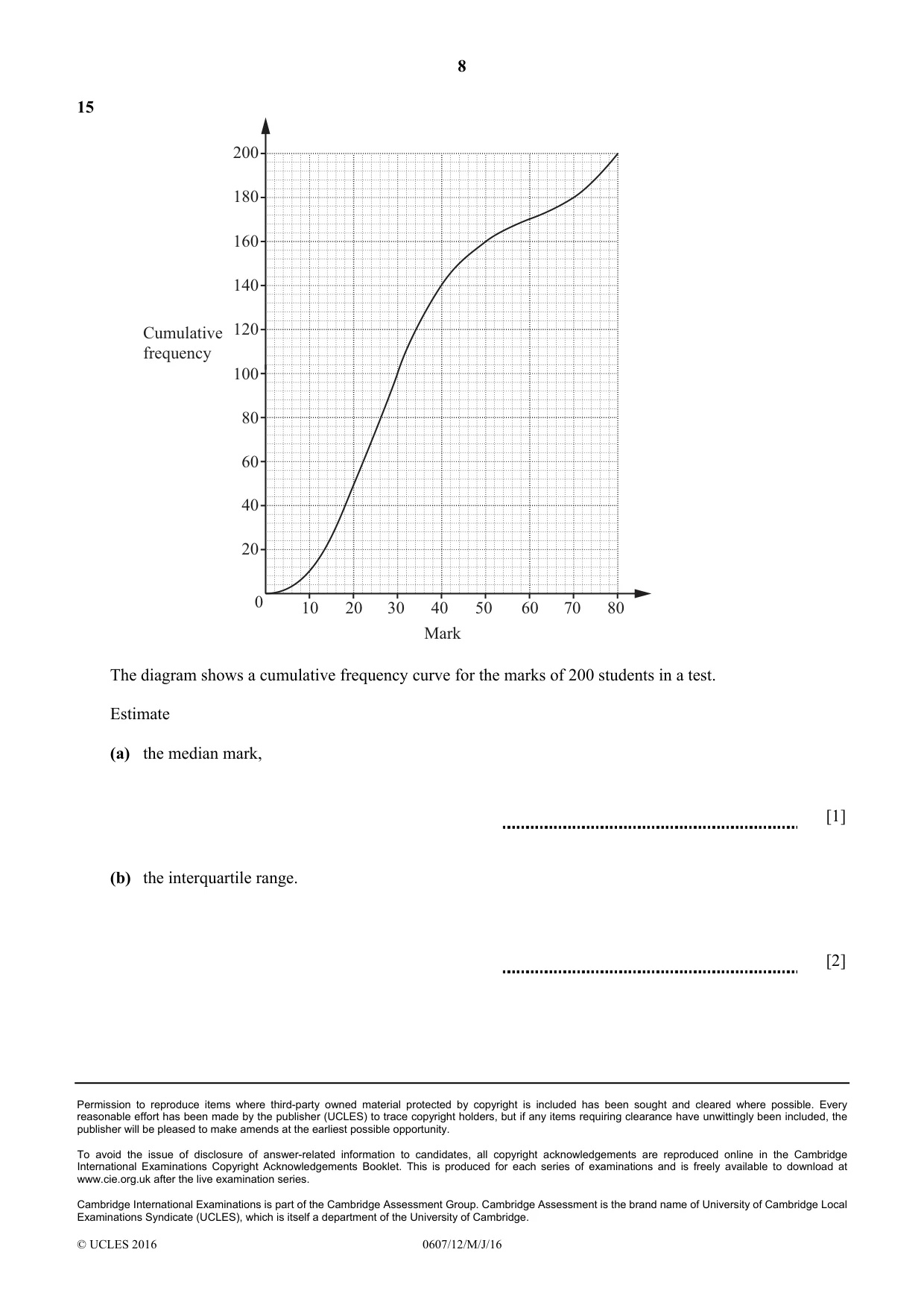 Cambridge IGCSE Mathematics - International 0607 2016 May/June Paper 1 · Variant 2 question paper, page 8 of 8