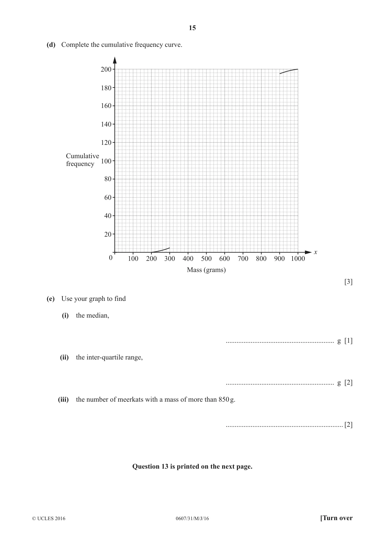 Cambridge IGCSE Mathematics - International 0607 2016 May/June Paper 3 · Variant 1 question paper, page 15 of 16