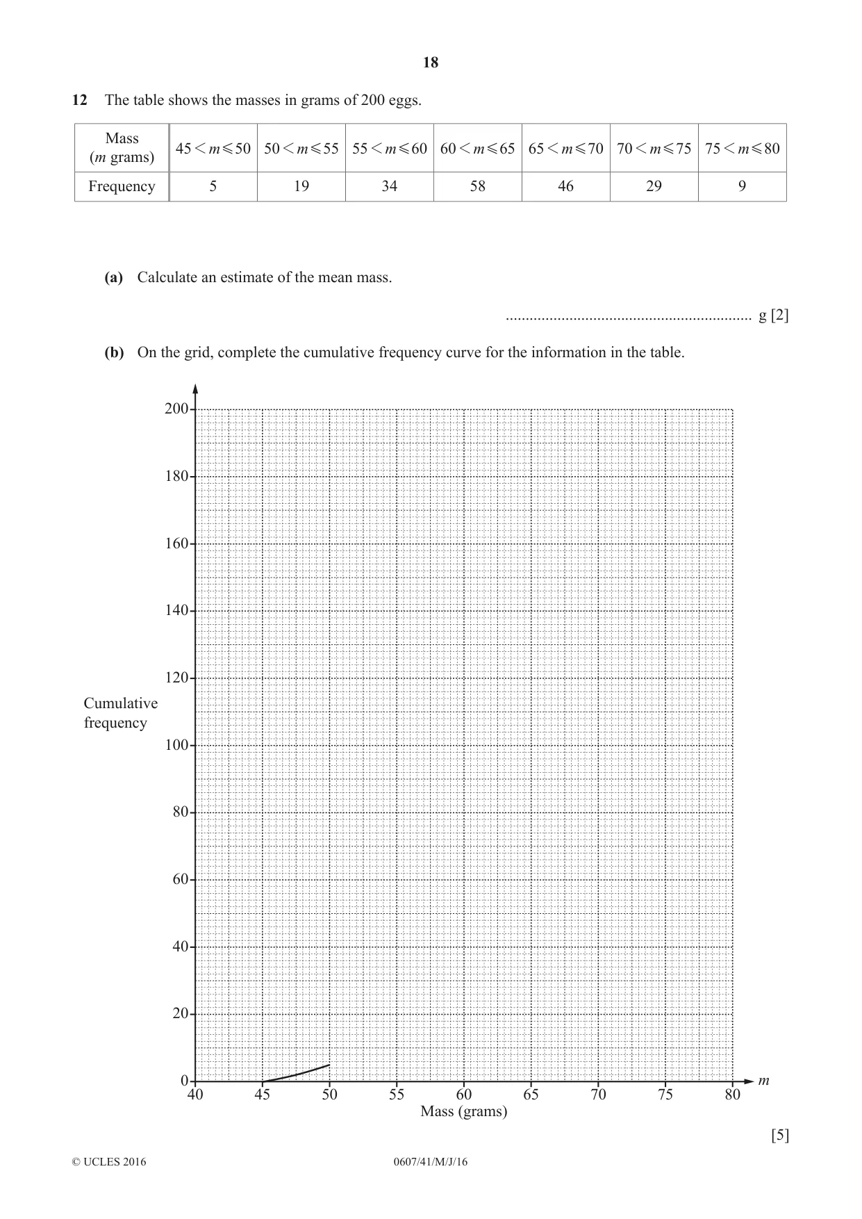 Cambridge IGCSE Mathematics - International 0607 2016 May/June Paper 4 · Variant 1 question paper, page 18 of 20