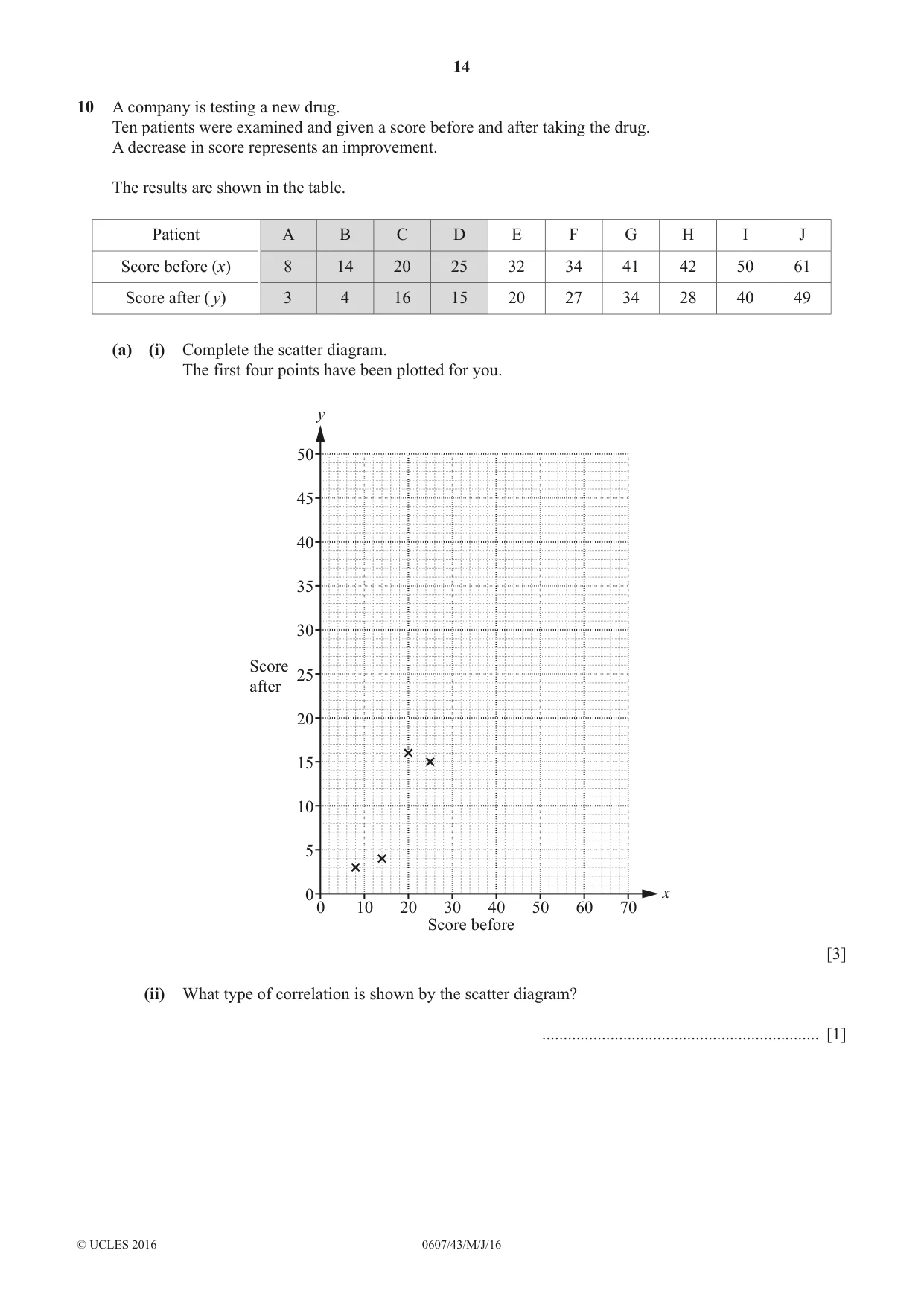 Cambridge IGCSE Mathematics - International 0607 2016 May/June Paper 4 · Variant 3 question paper, page 14 of 20