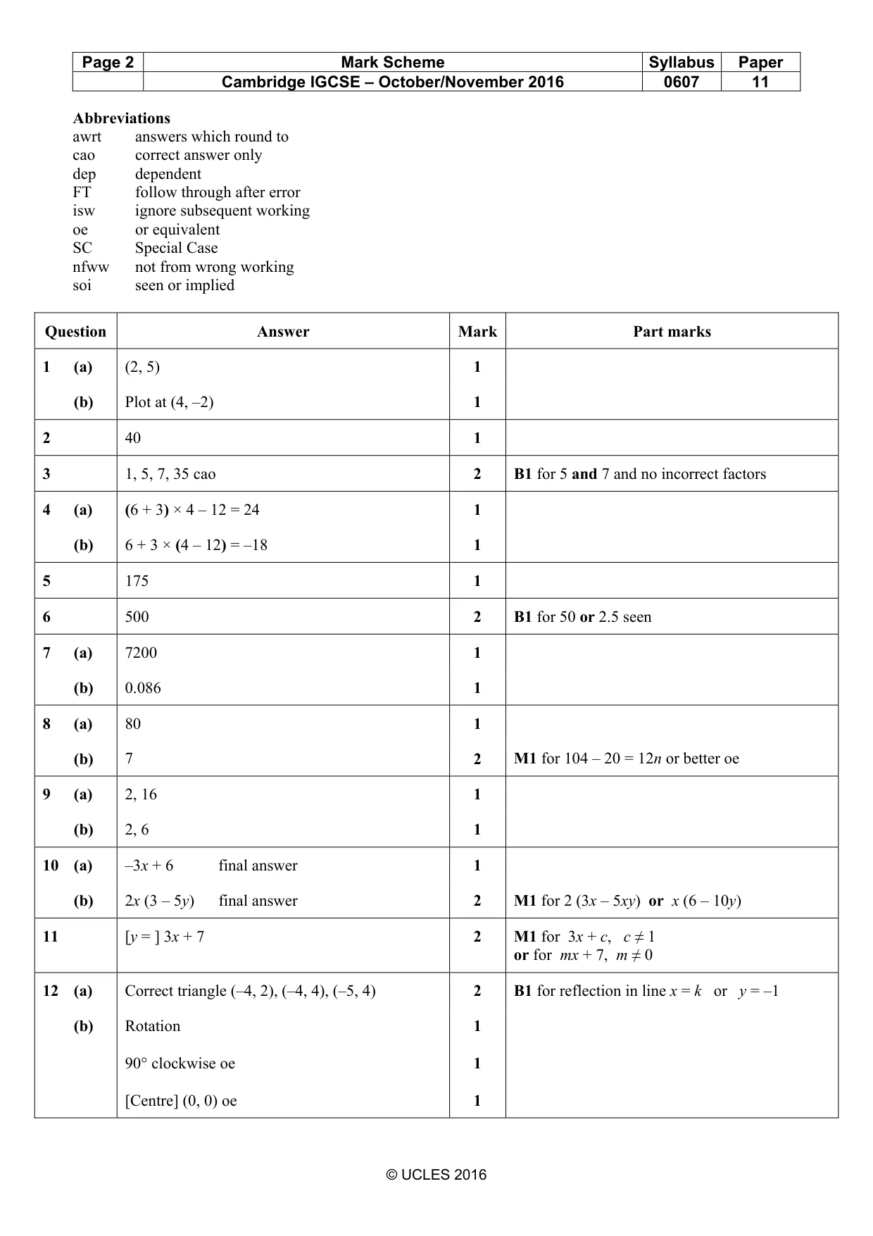 Mark scheme, page 2 of 3