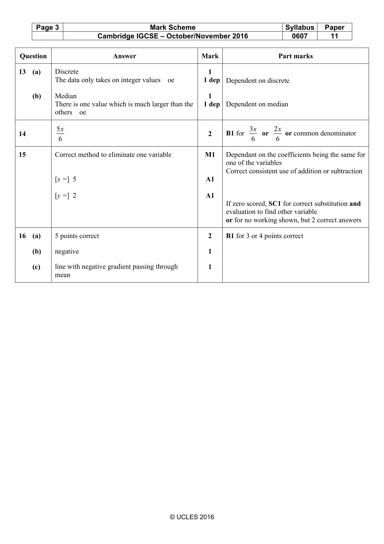 Mark scheme, page 3 of 3