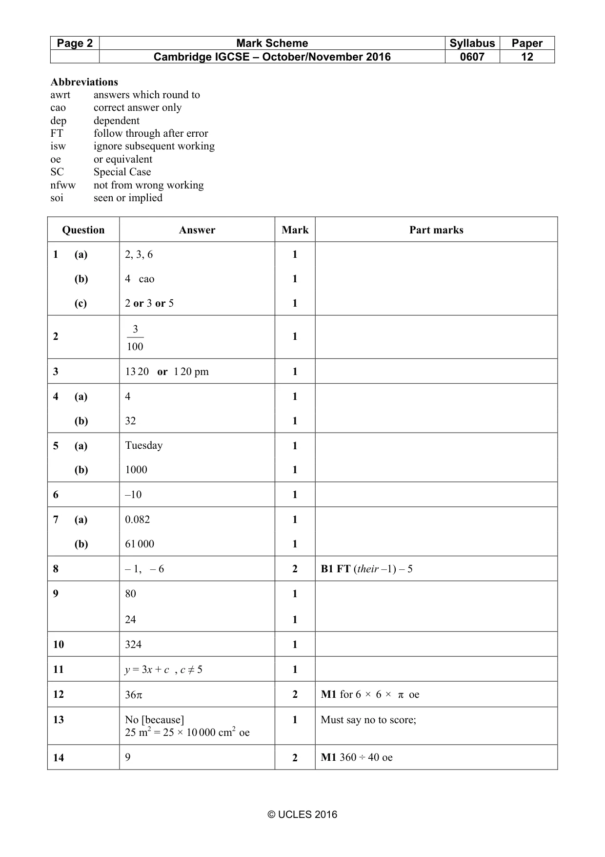 Mark scheme, page 2 of 3