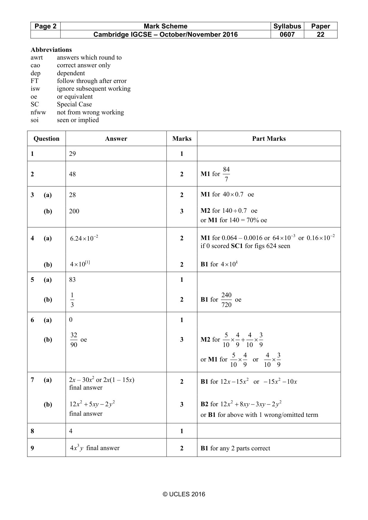Mark scheme, page 2 of 3
