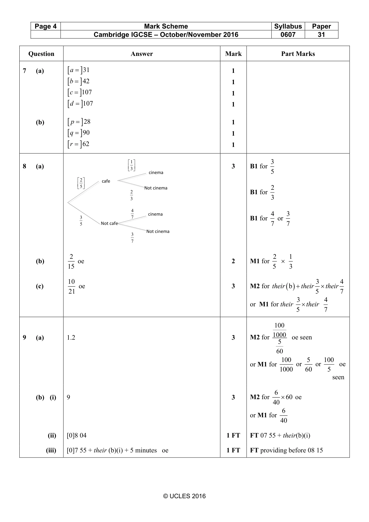 Mark scheme, page 4 of 6