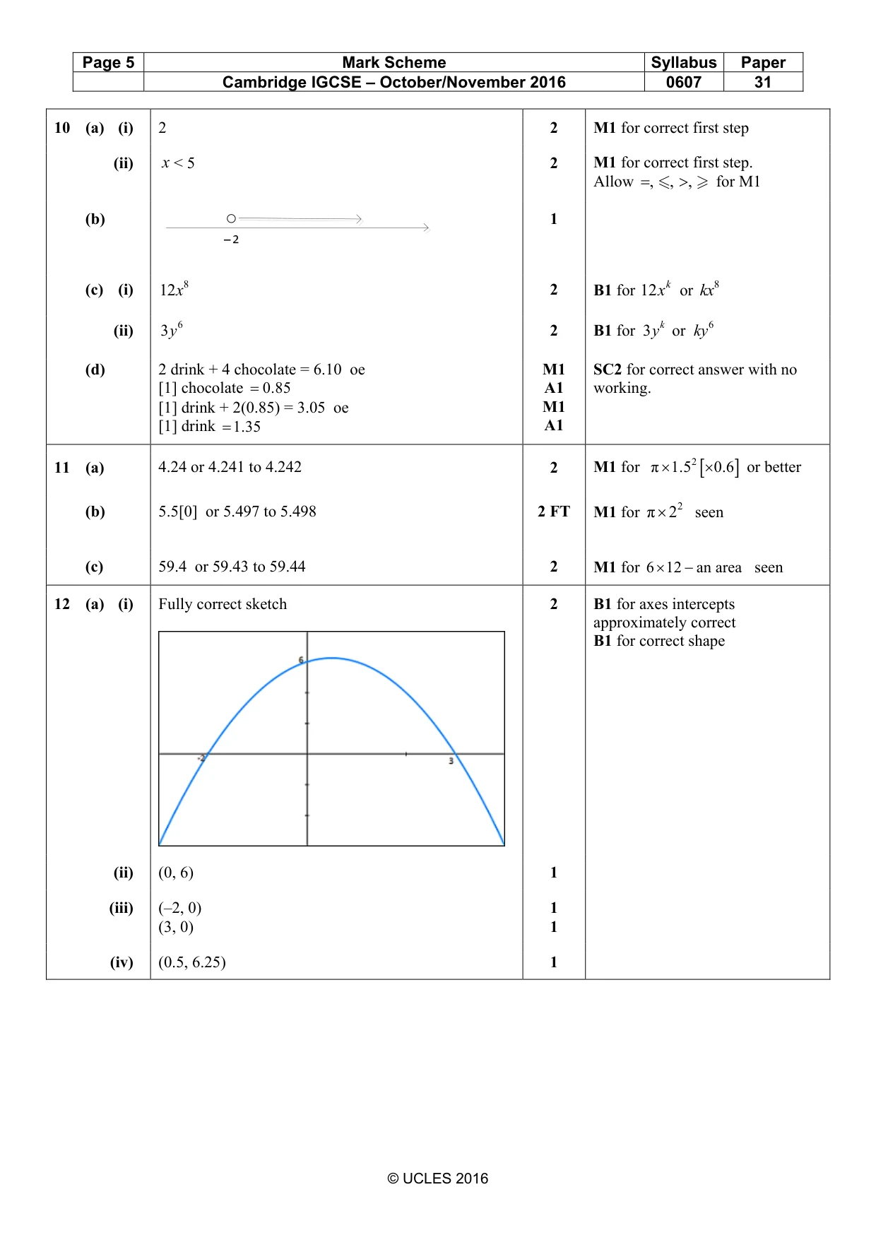 Mark scheme, page 5 of 6