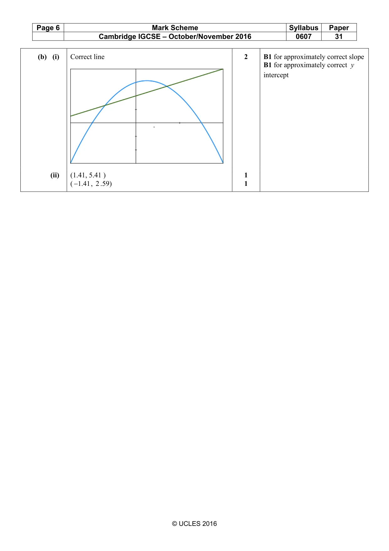 Mark scheme, page 6 of 6