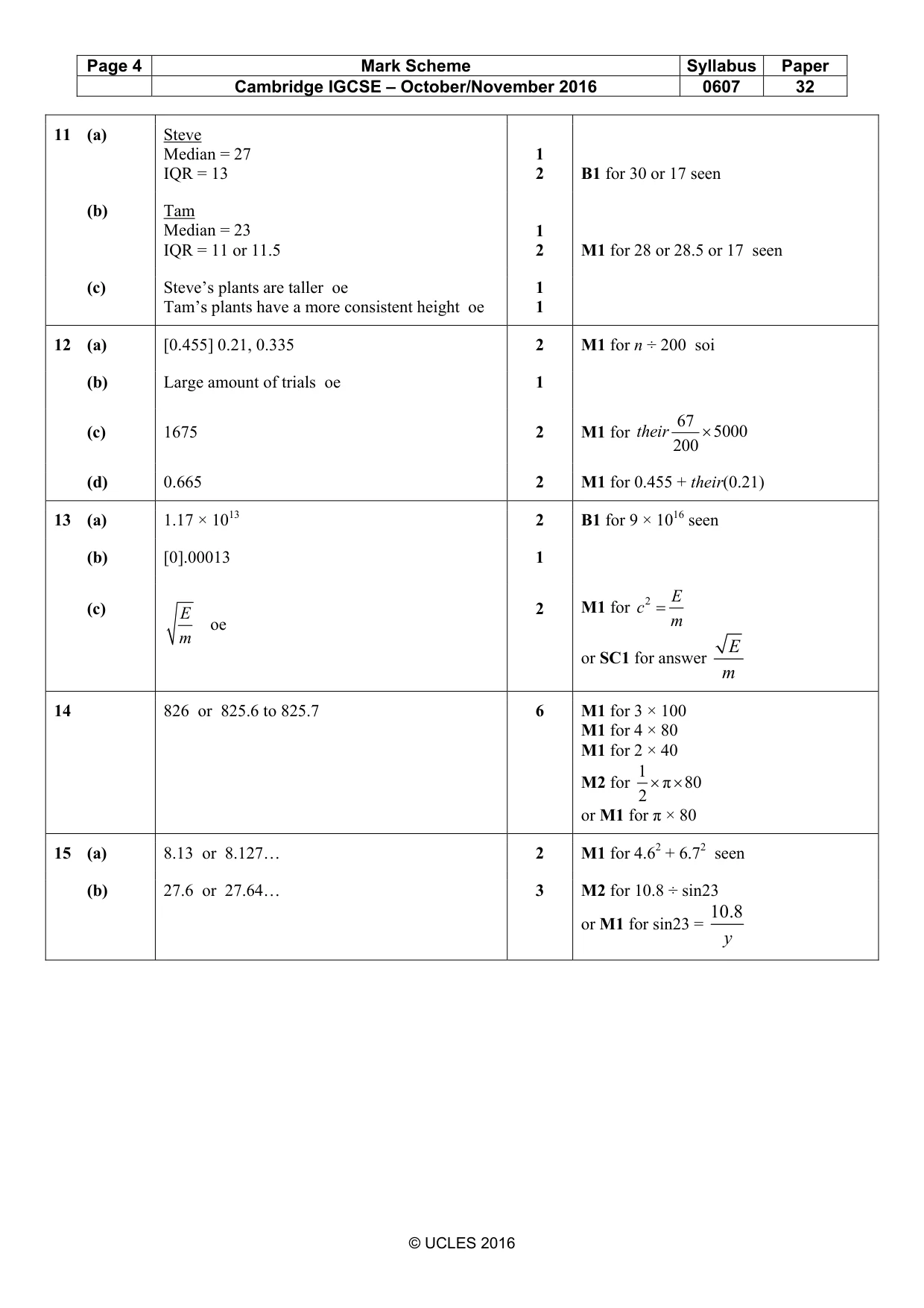 Mark scheme, page 4 of 4