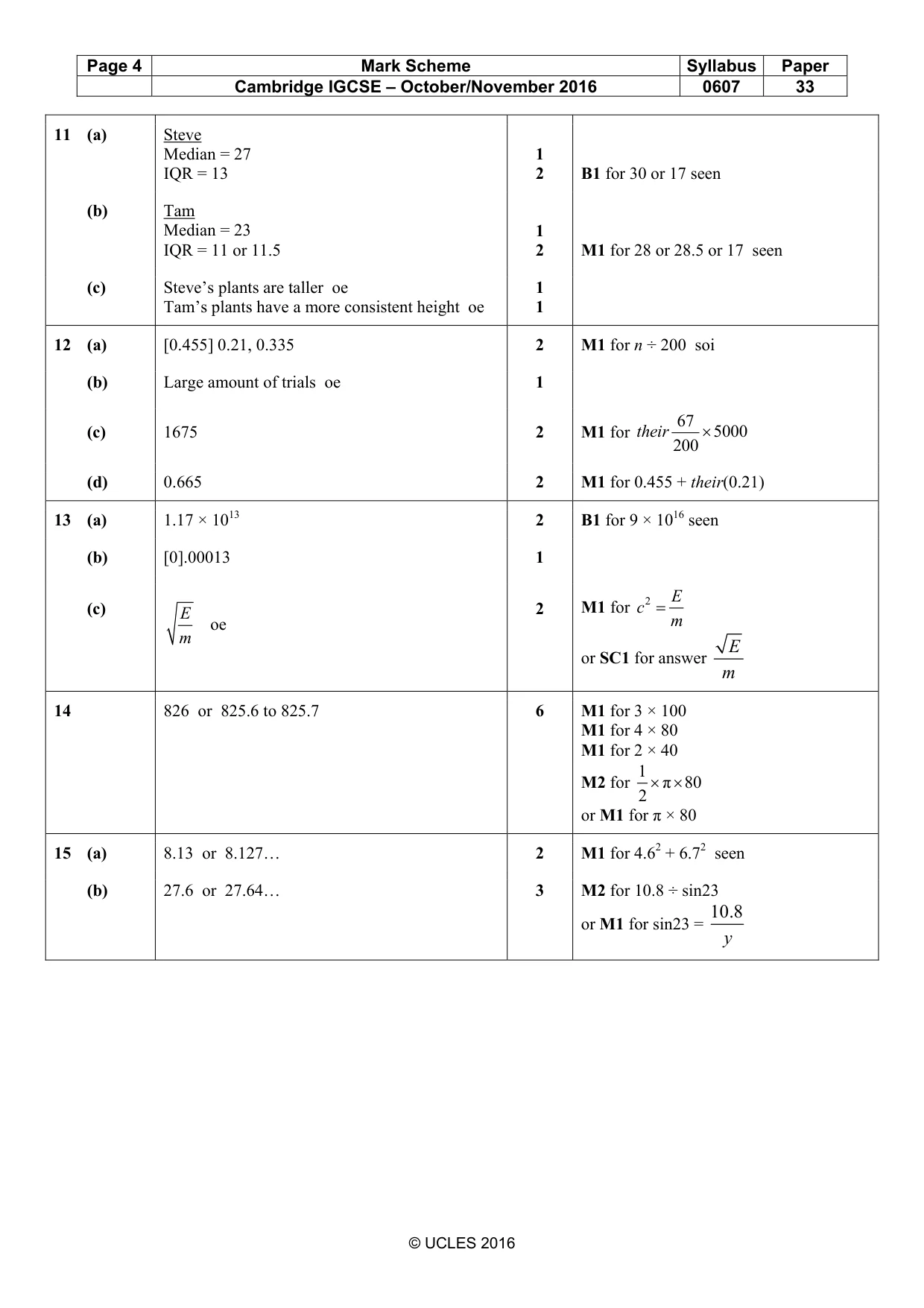 Mark scheme, page 4 of 4