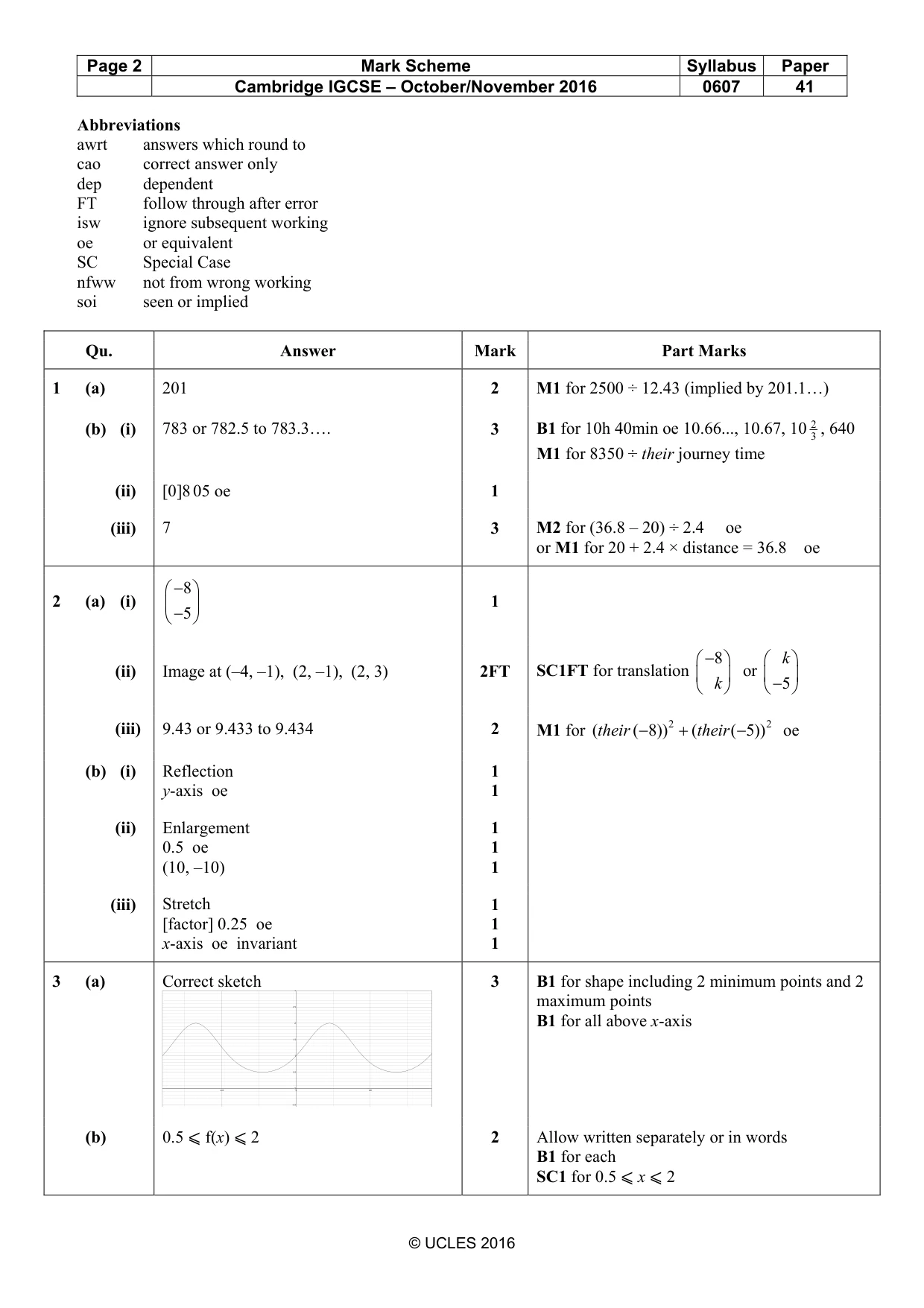Mark scheme, page 2 of 6