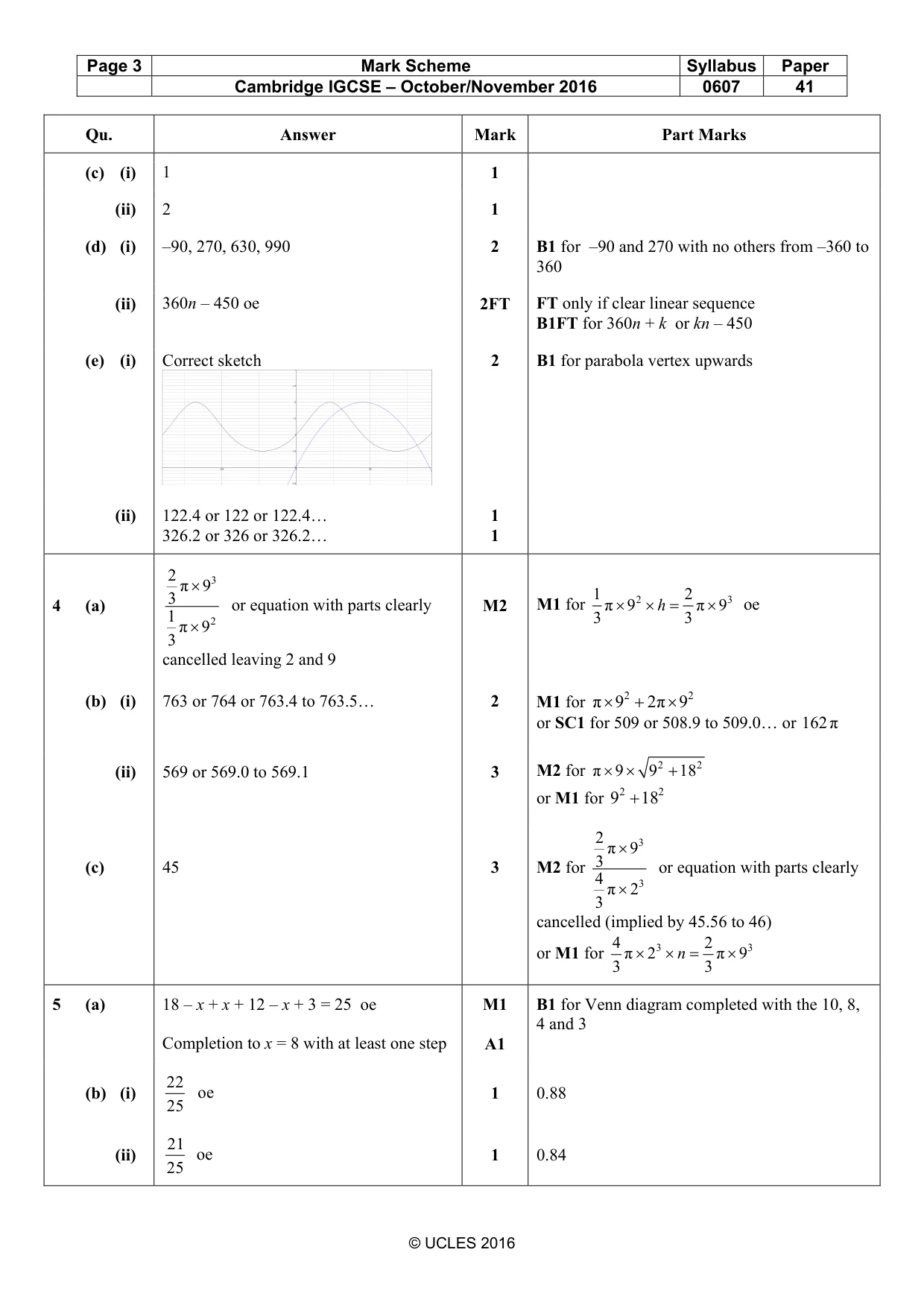 Mark scheme, page 3 of 6