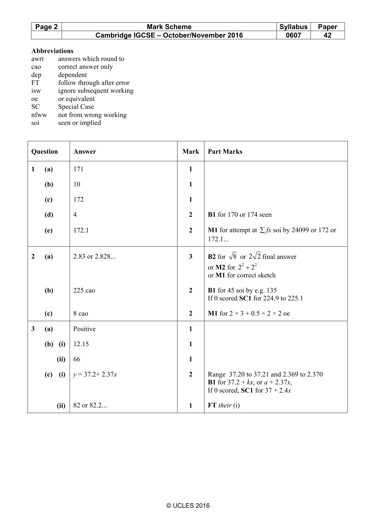Mark scheme, page 2 of 7