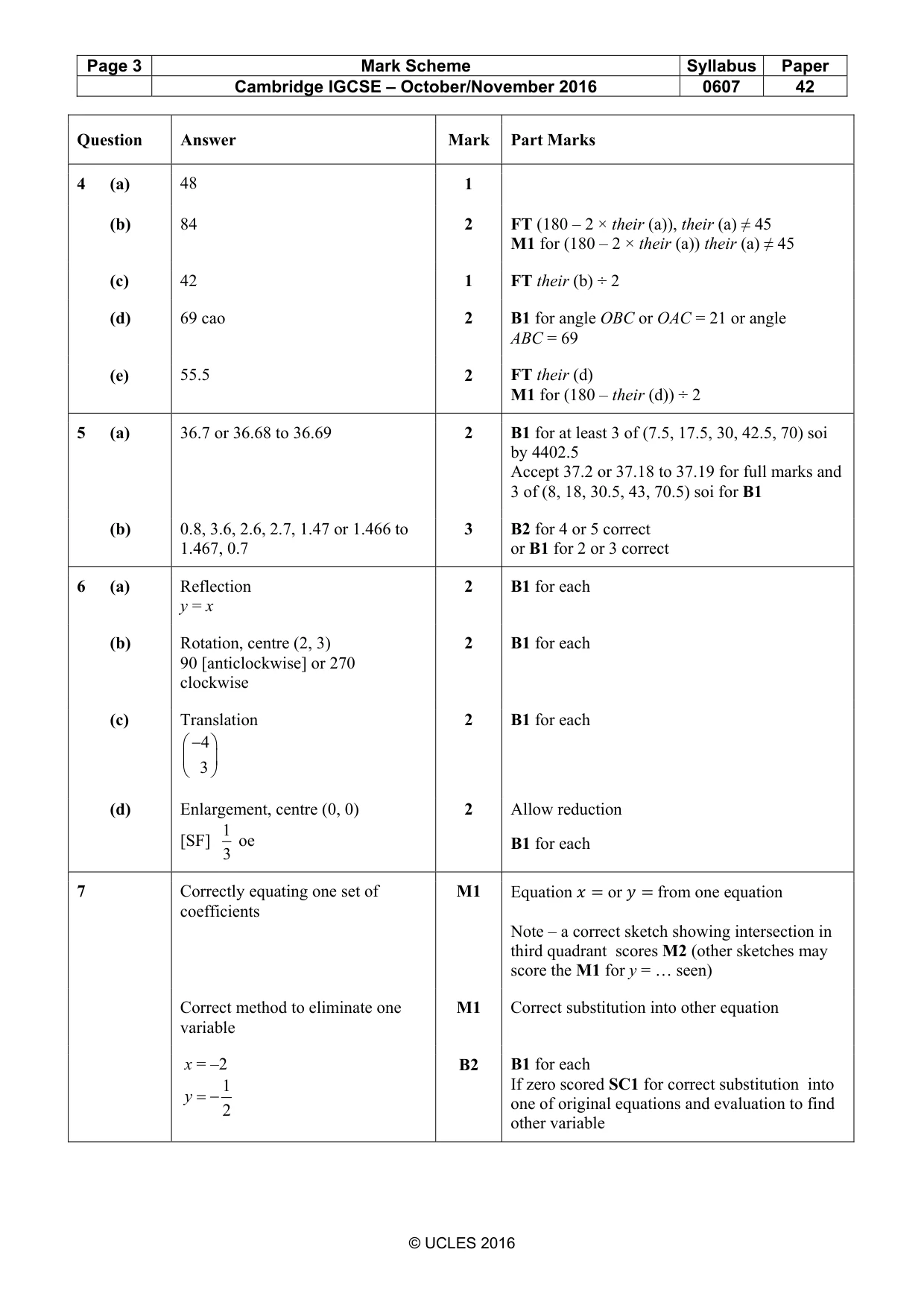 Mark scheme, page 3 of 7