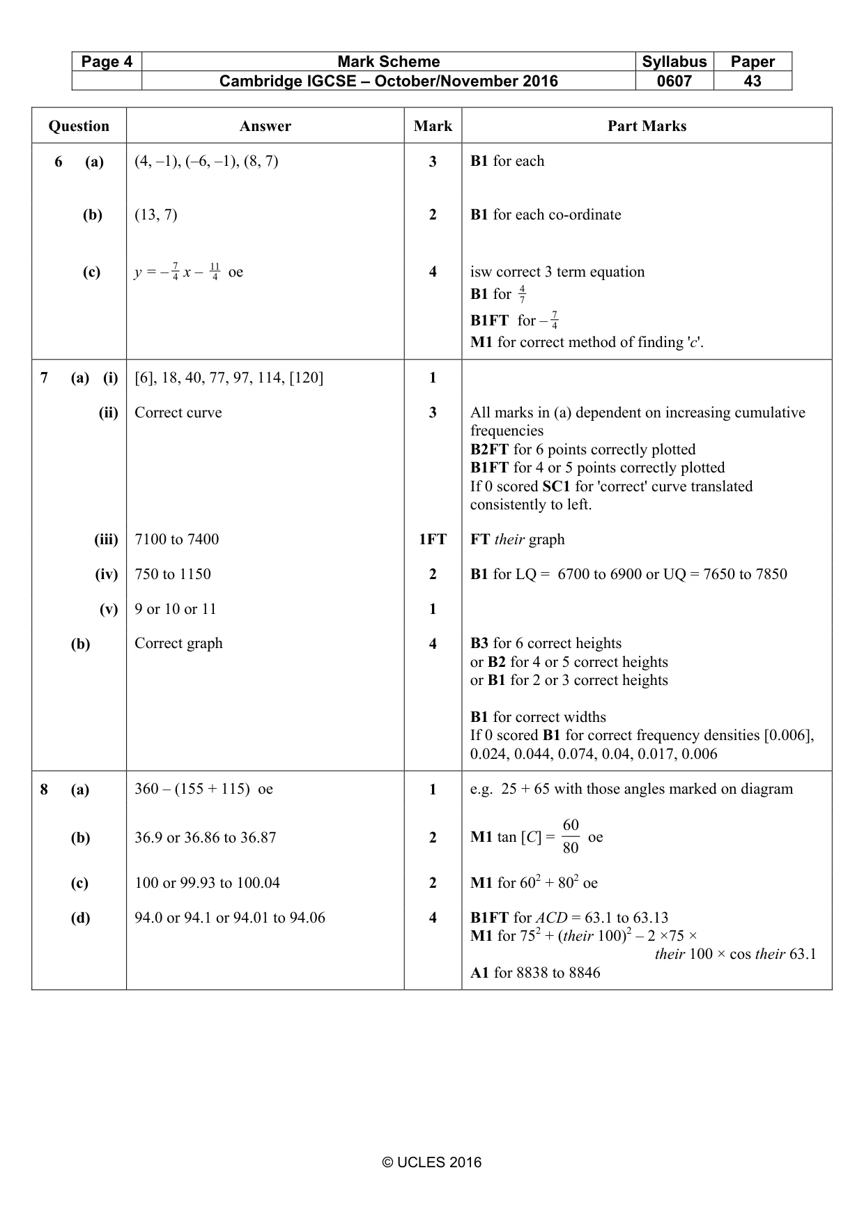 Mark scheme, page 4 of 6