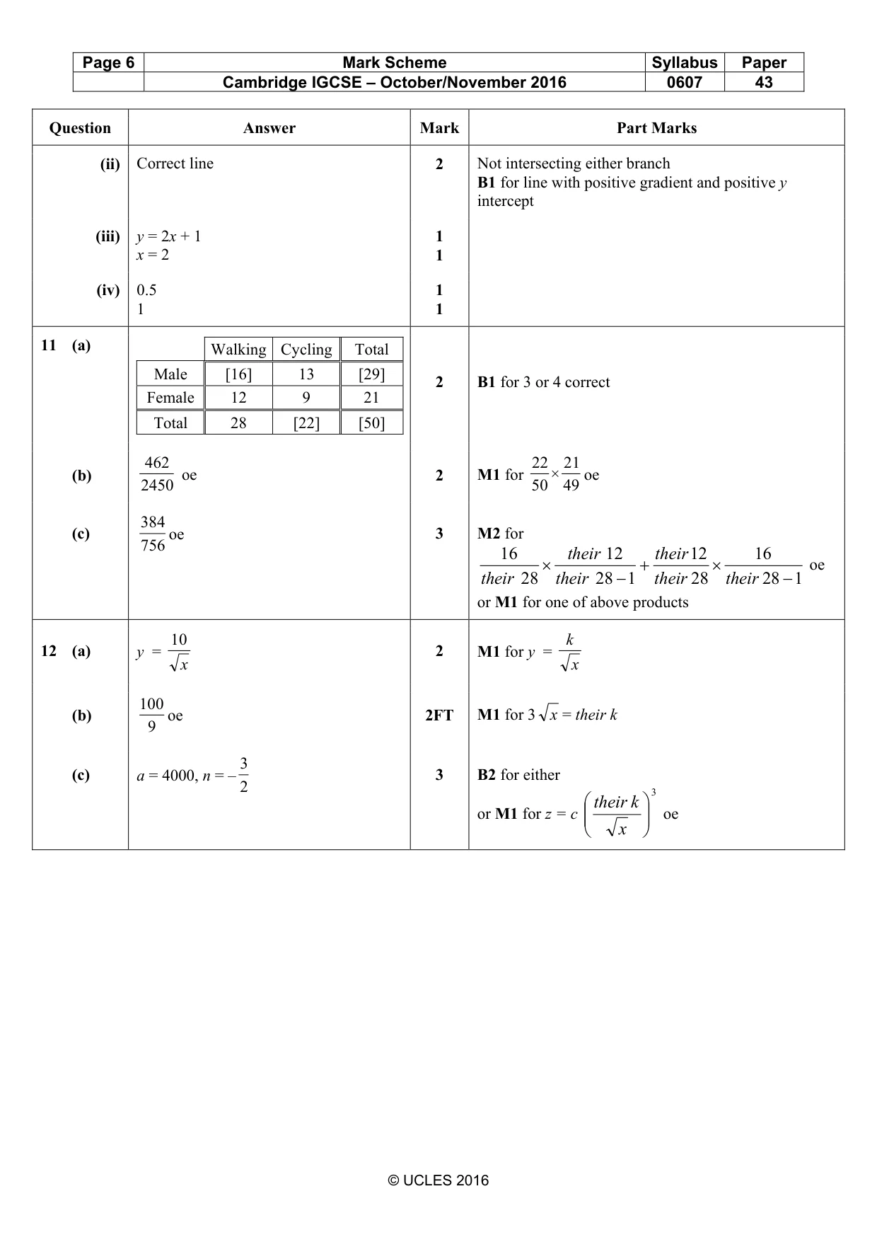 Mark scheme, page 6 of 6