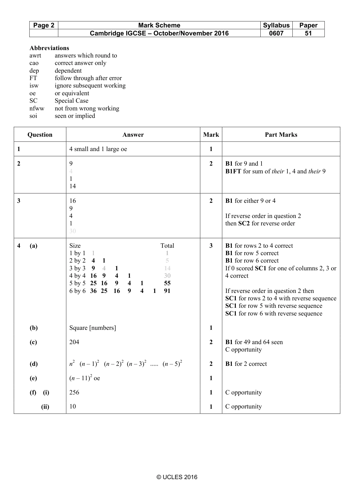 Mark scheme, page 2 of 3