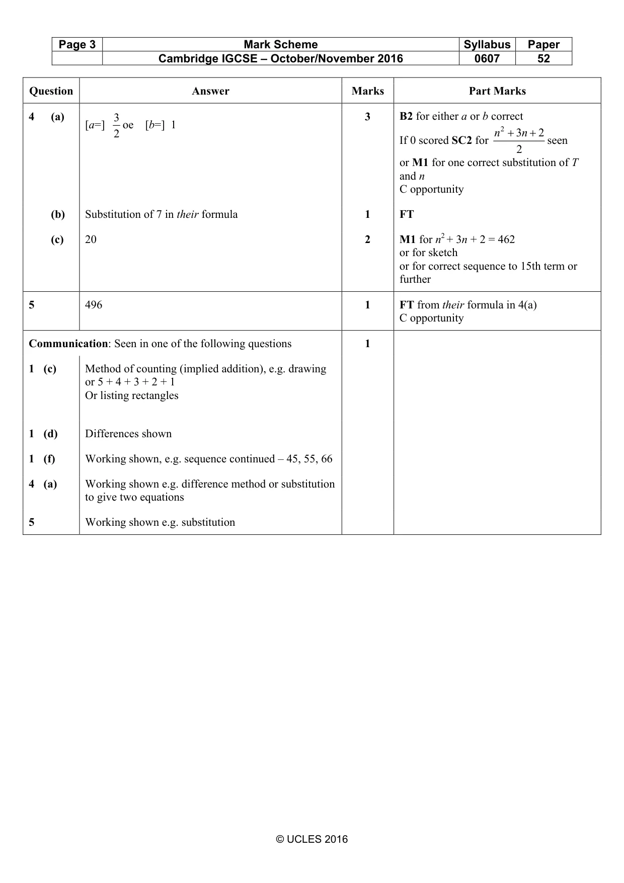 Mark scheme, page 3 of 3
