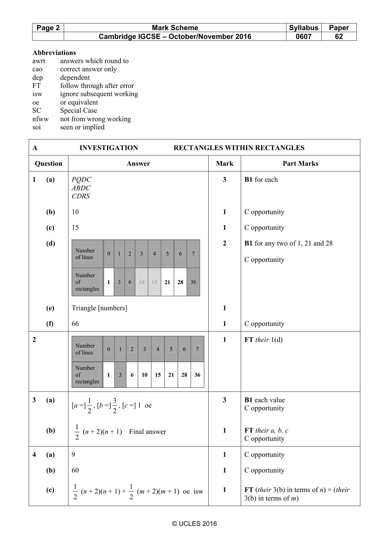 Mark scheme, page 2 of 5