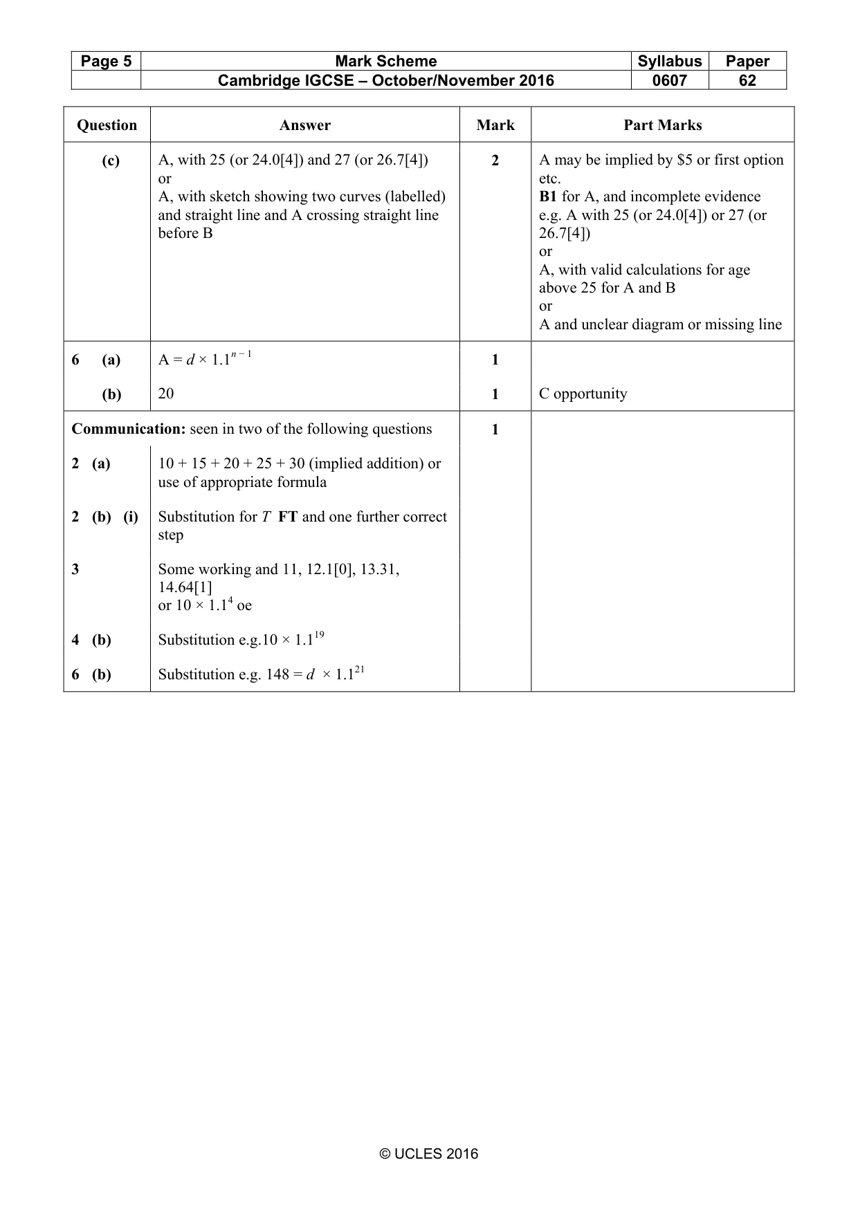 Mark scheme, page 5 of 5