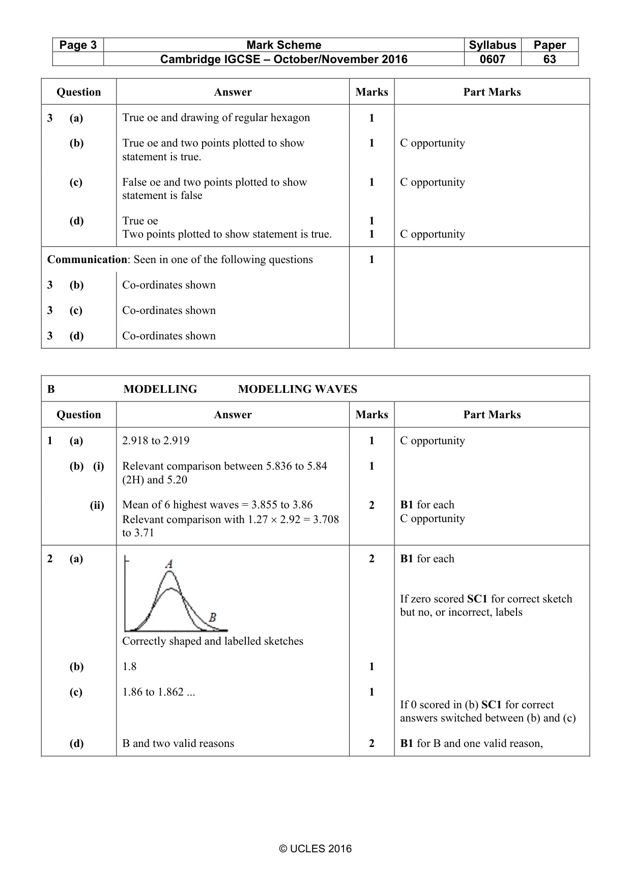Mark scheme, page 3 of 4