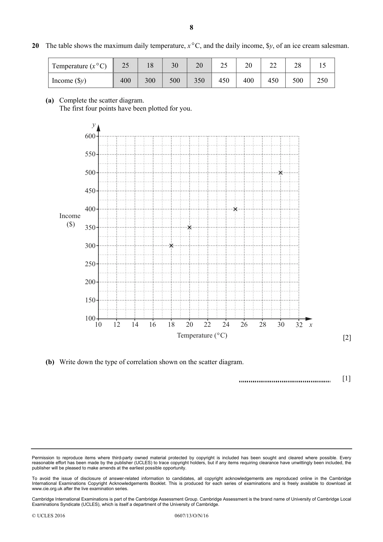Cambridge IGCSE Mathematics - International 0607 2016 Oct/Nov Paper 1 · Variant 3 question paper, page 8 of 8