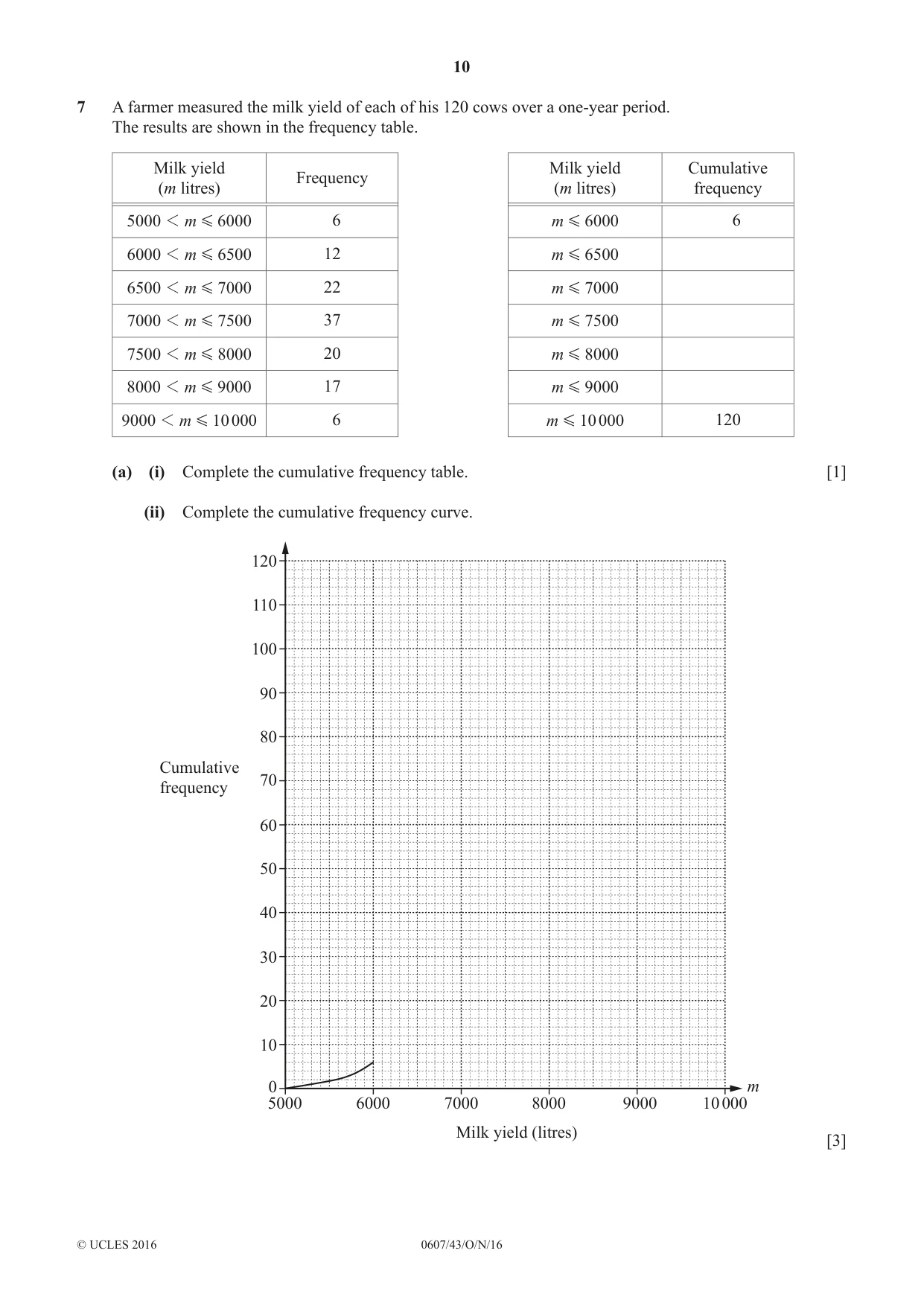 Cambridge IGCSE Mathematics - International 0607 2016 Oct/Nov Paper 4 · Variant 3 question paper, page 10 of 20