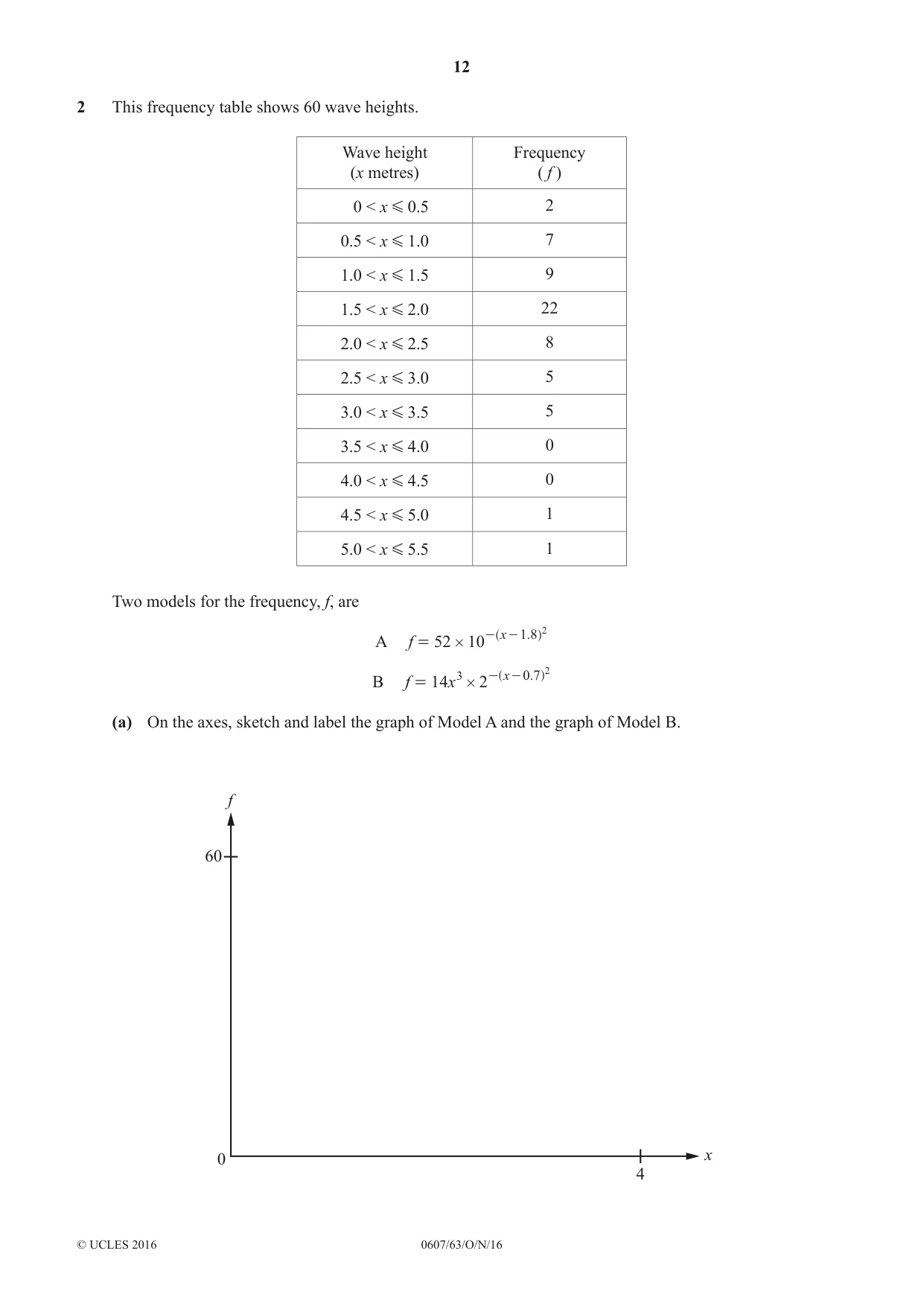 Cambridge IGCSE Mathematics - International 0607 2016 Oct/Nov Paper 6 · Variant 3 question paper, page 12 of 16