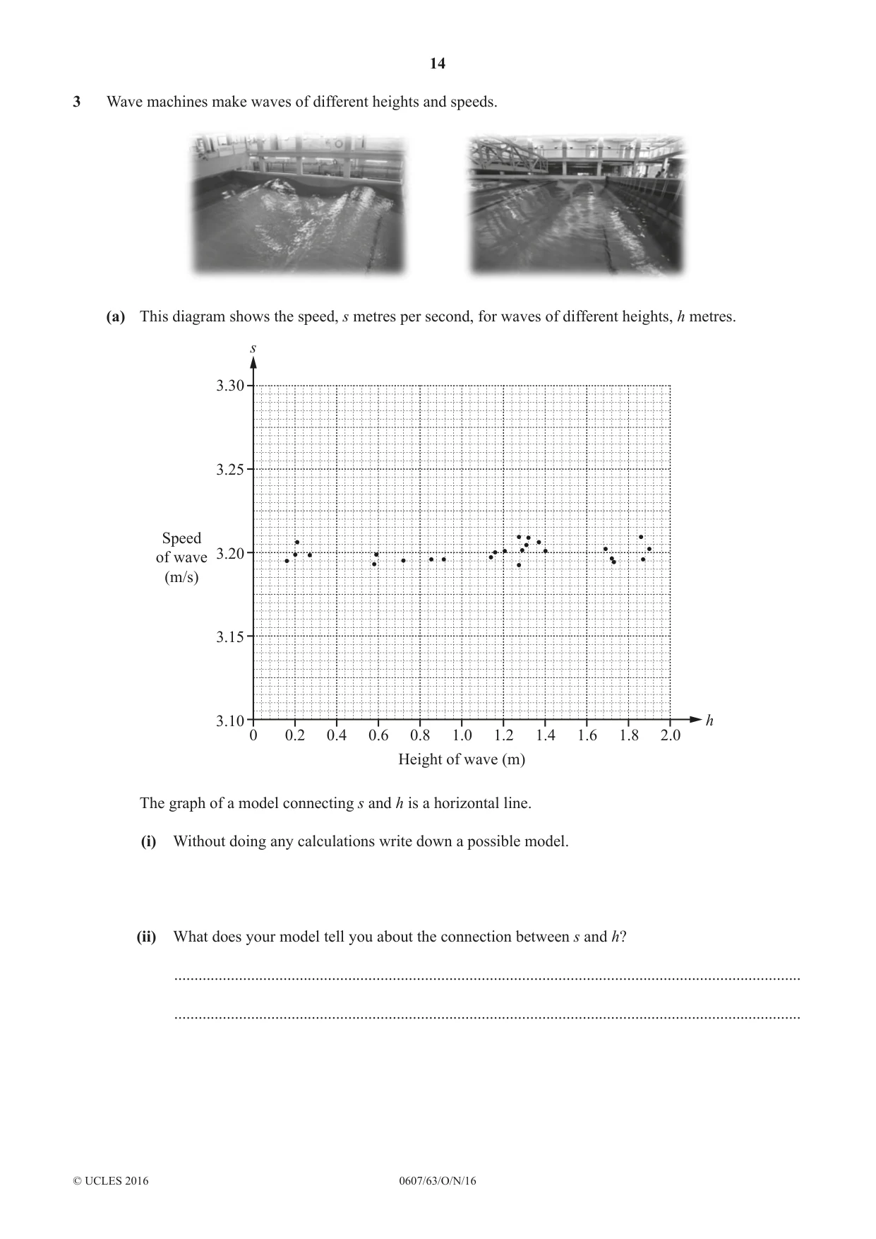 Cambridge IGCSE Mathematics - International 0607 2016 Oct/Nov Paper 6 · Variant 3 question paper, page 14 of 16