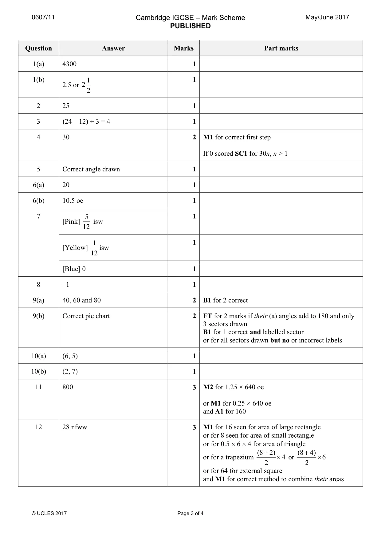Mark scheme, page 3 of 4